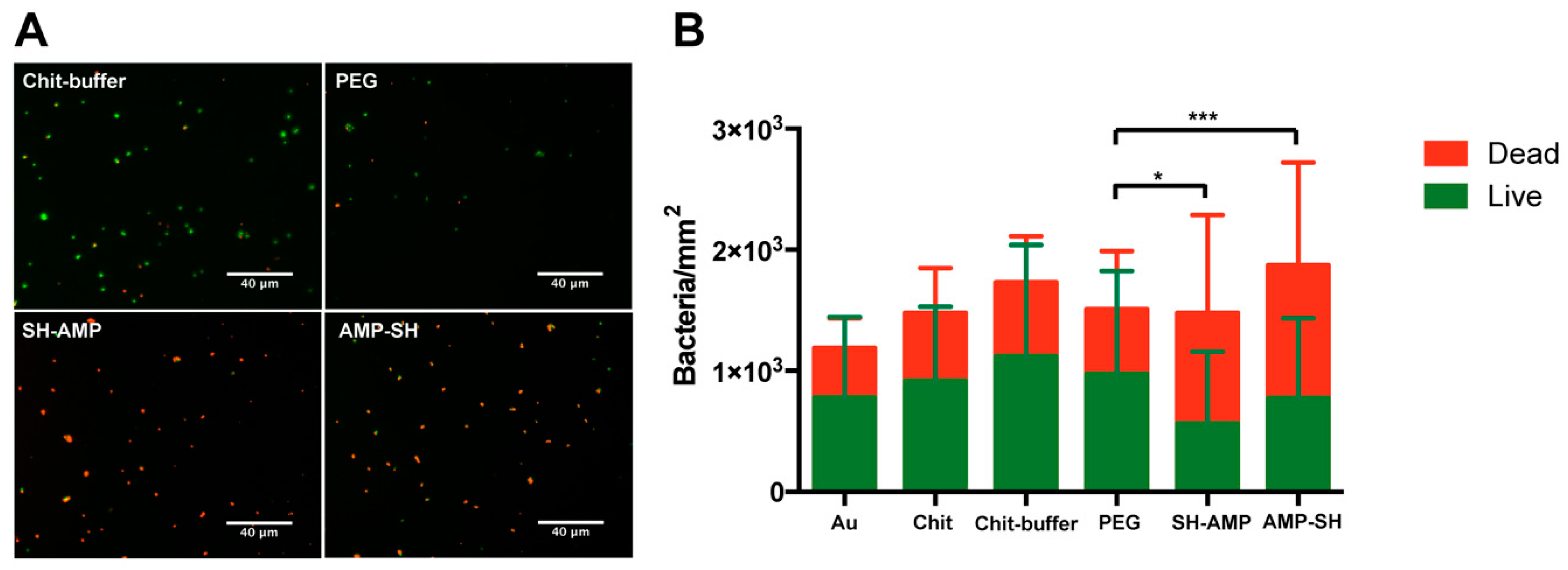 Molecules 25 03046 g004