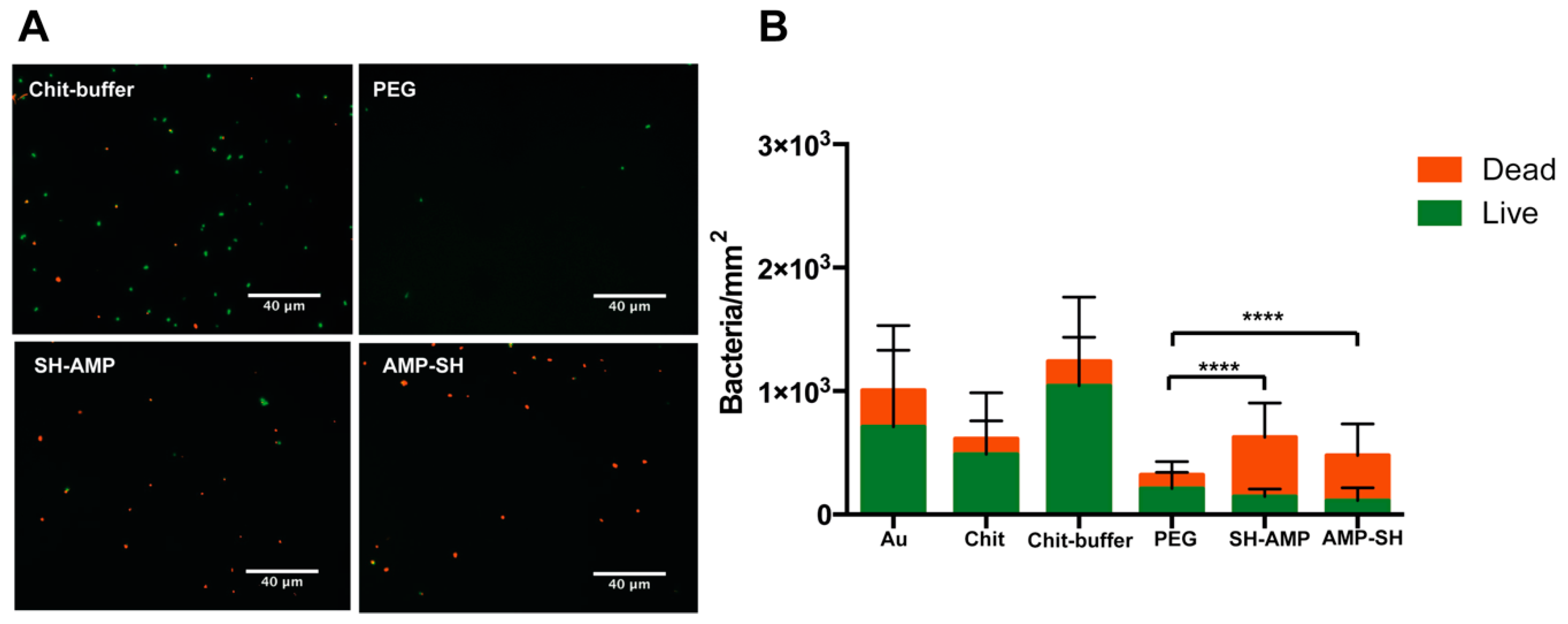 Molecules 25 03046 g005