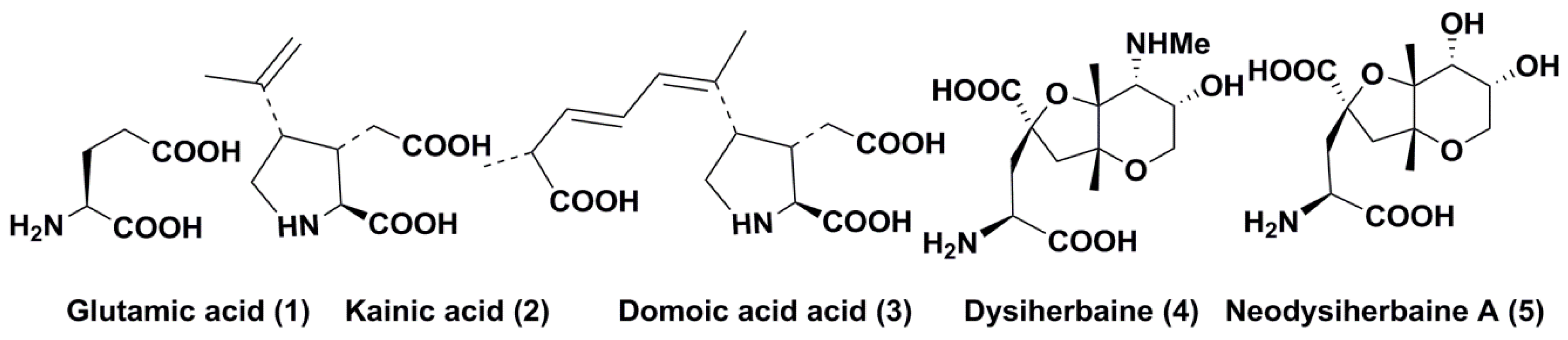 Molecules 25 03049 g001 Molecules 25 03049 g001