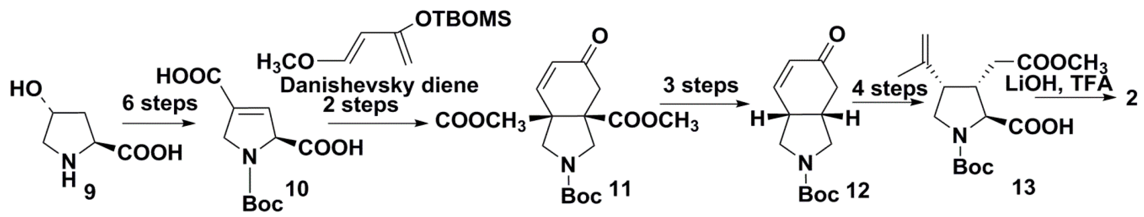 Molecules 25 03049 sch001 Molecules 25 03049 sch001