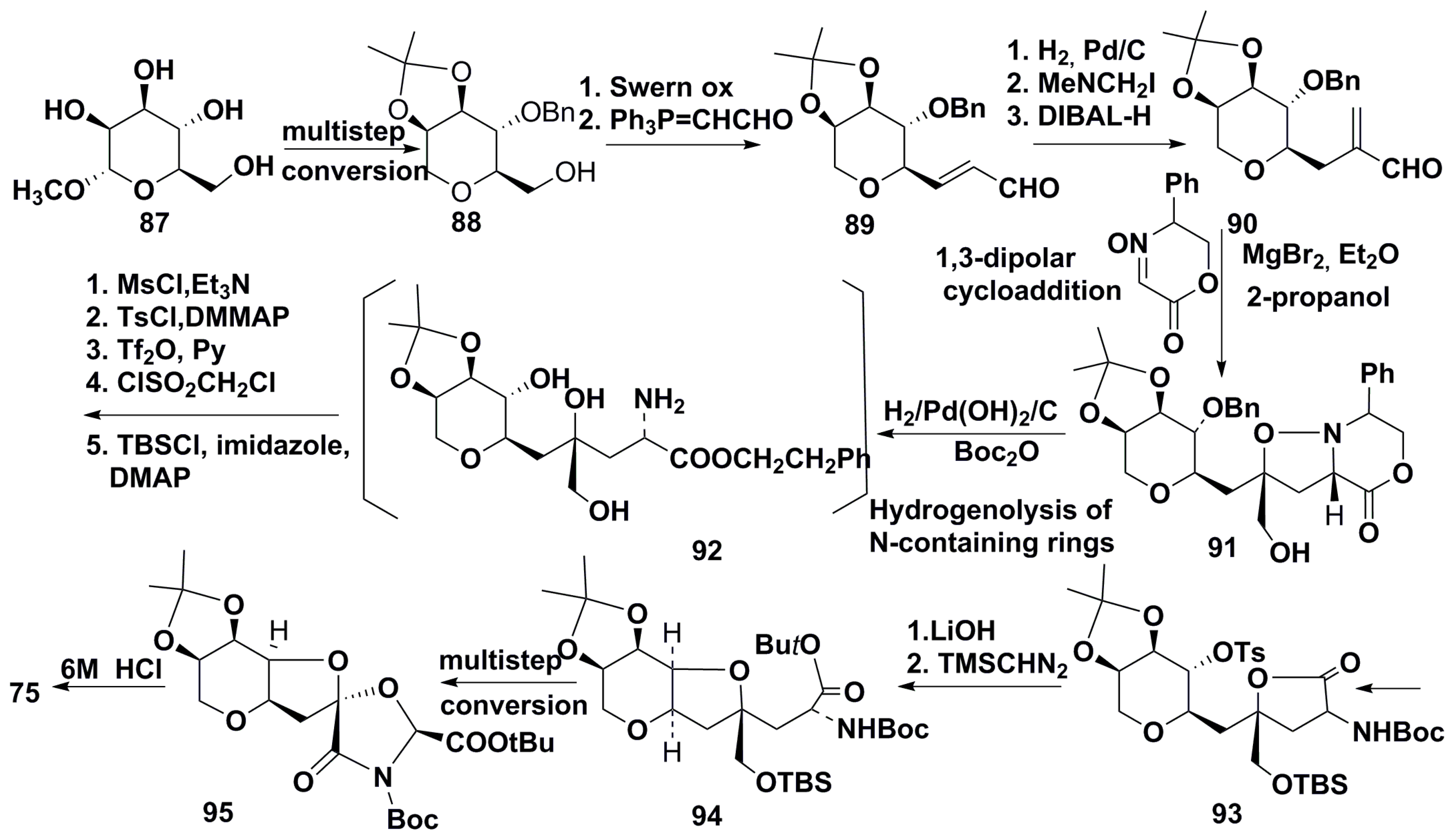 Molecules 25 03049 sch011 Molecules 25 03049 sch011