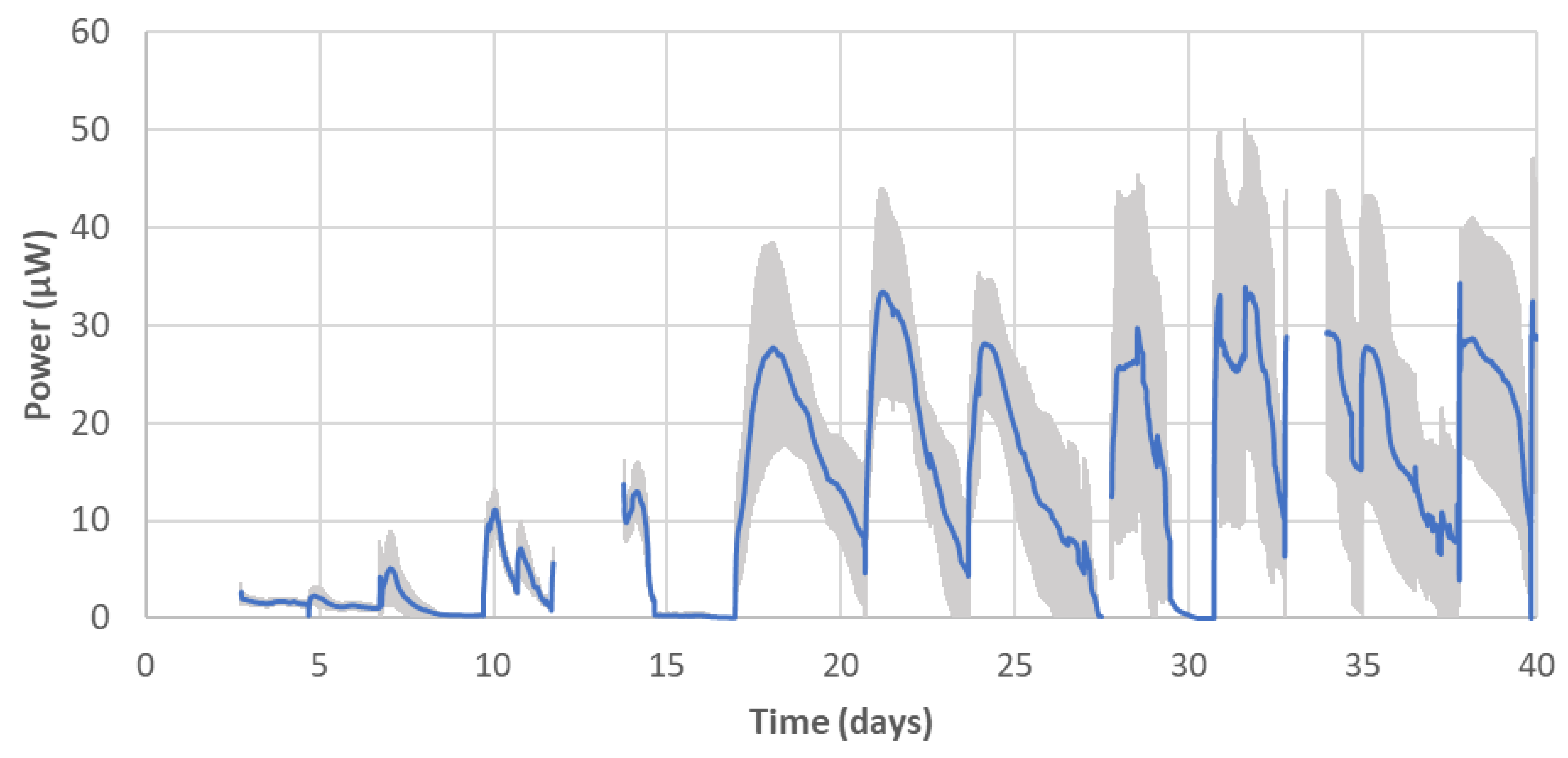 Molecules 25 03051 g004 Molecules 25 03051 g004