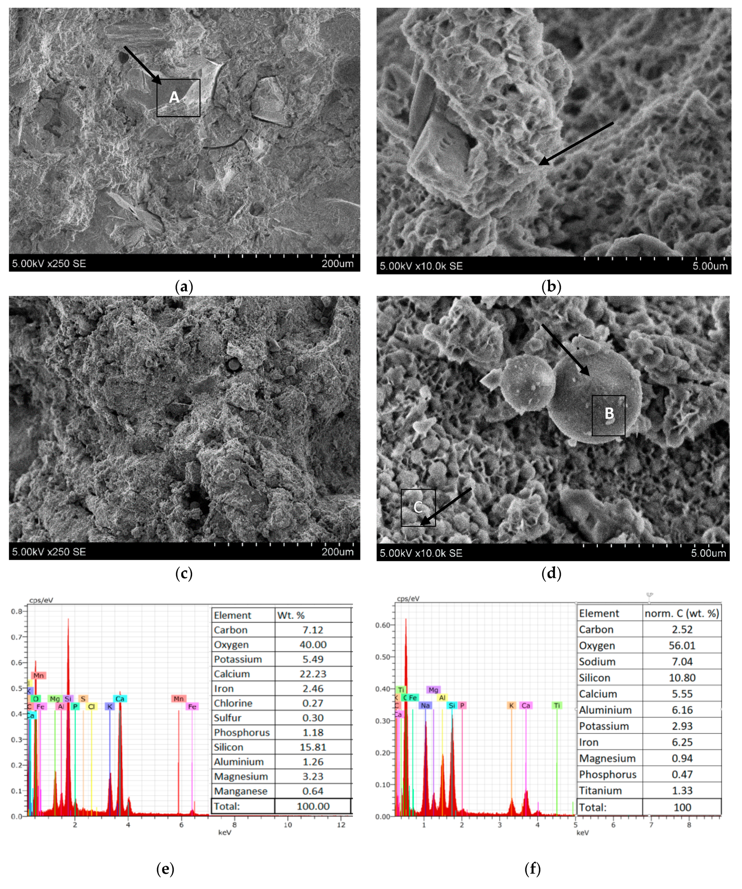 Molecules 25 03053 g002a
