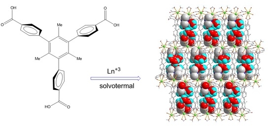 Molecules Free Full Text New Microporous Lanthanide Organic Frameworks Synthesis Structure Luminescence Sorption And Catalytic Acylation Of 2 Naphthol Html Molecules Free Full Text New Microporous Lanthanide Organic Frameworks Synthesis Structure Luminescence Sorption And Catalytic Acylation Of 2 Naphthol Html