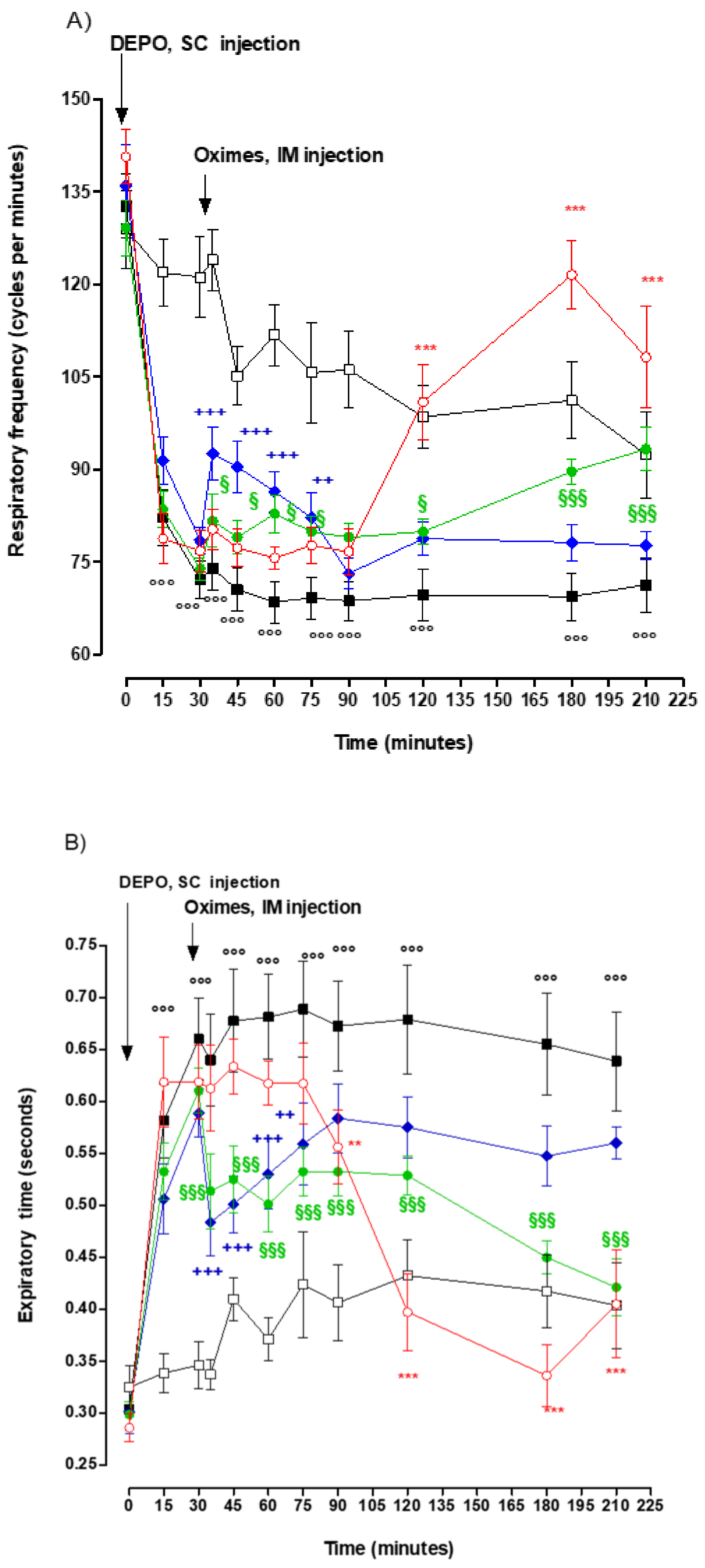 Molecules 25 03056 g003a Molecules 25 03056 g003a