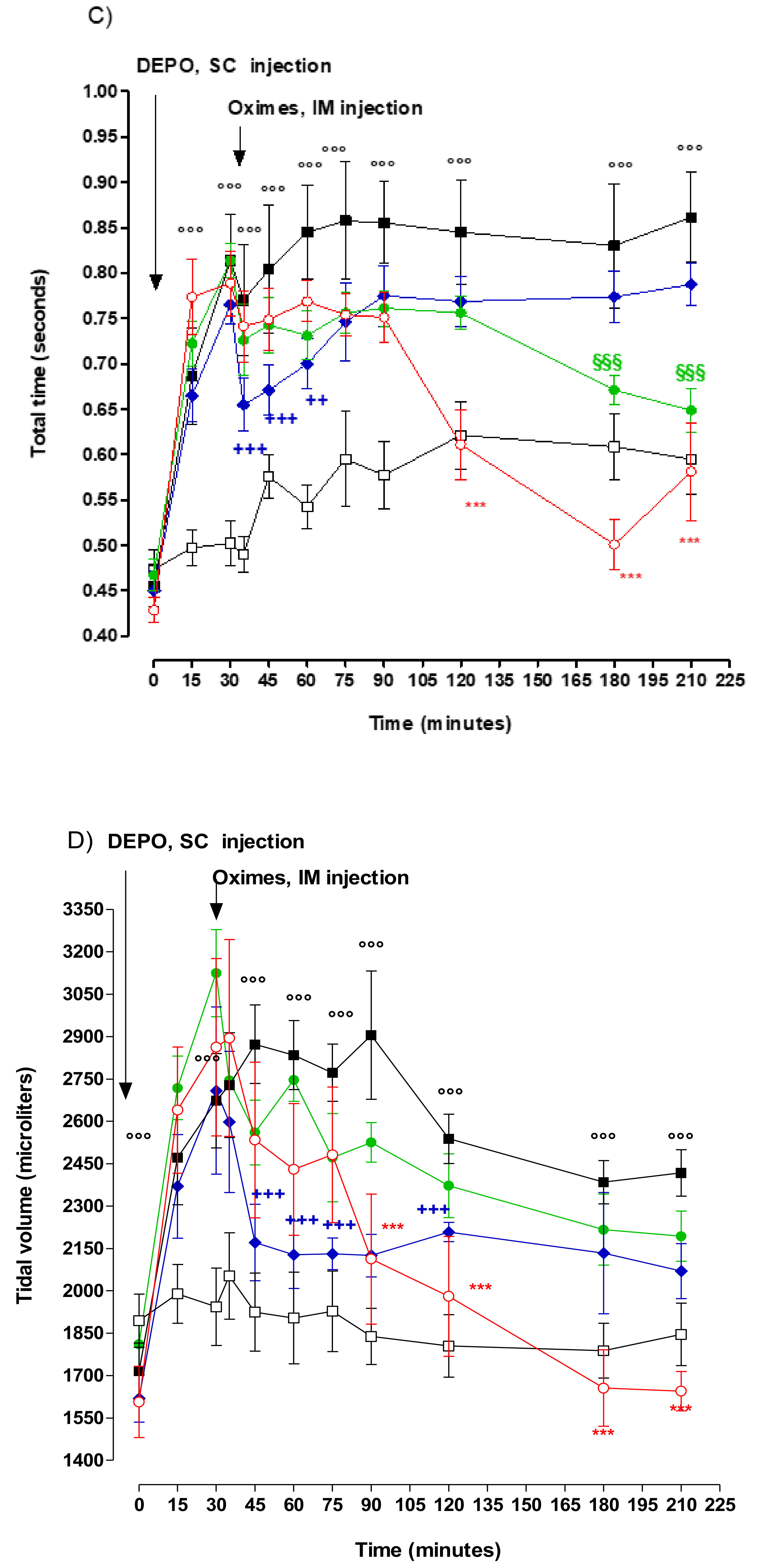 Molecules 25 03056 g003b Molecules 25 03056 g003b