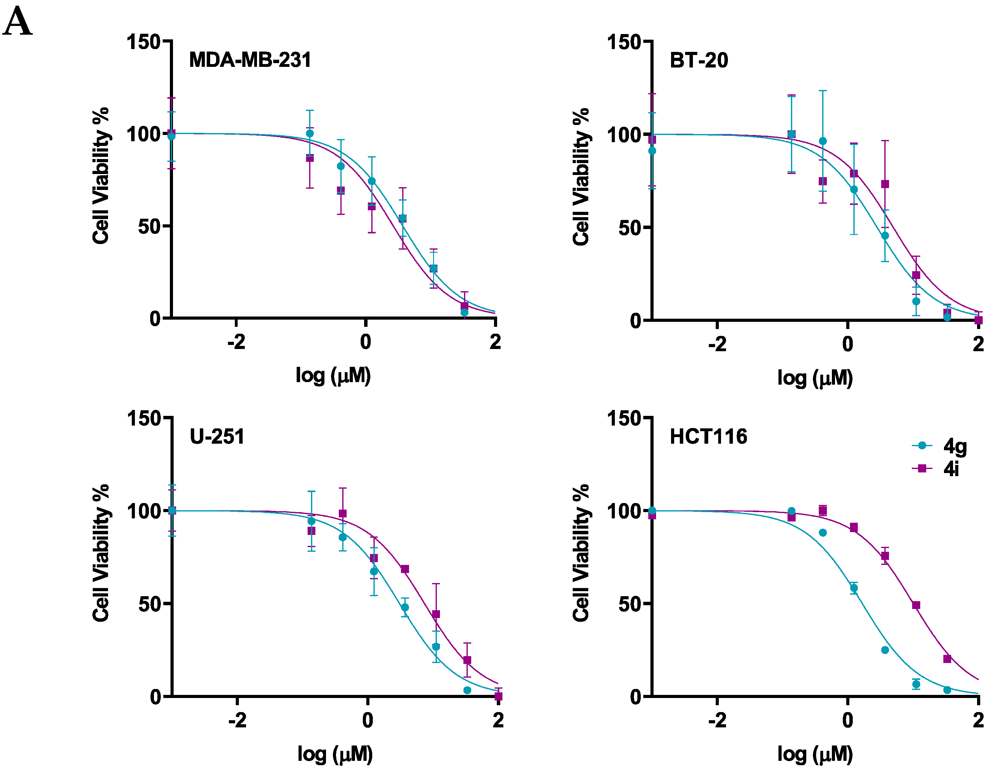 Molecules 25 03063 g002a