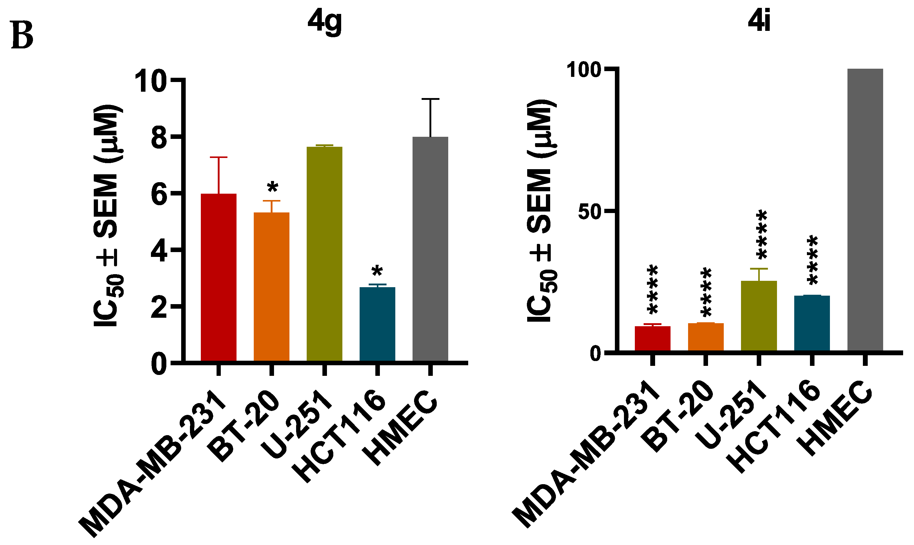 Molecules 25 03063 g002b
