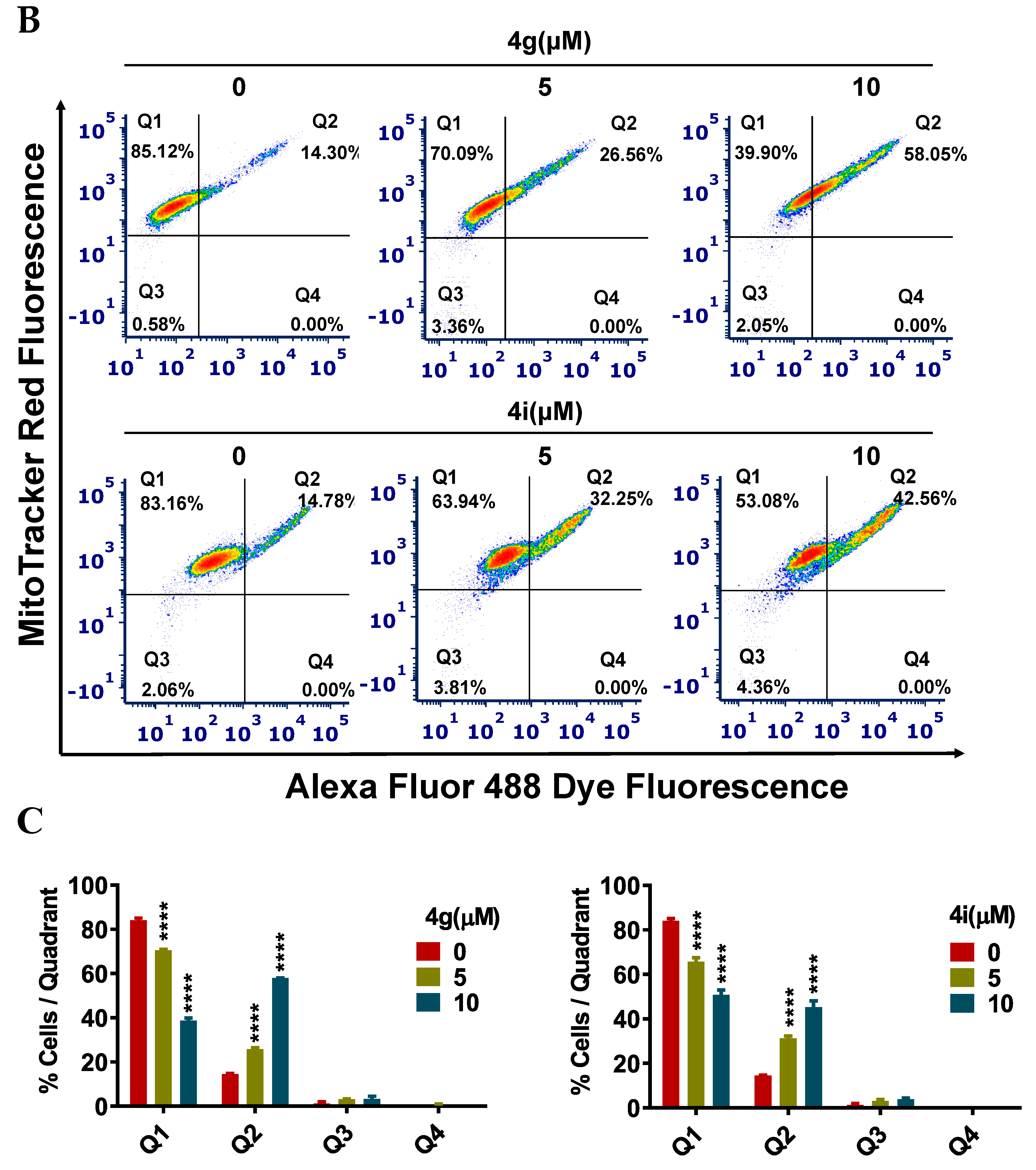 Molecules 25 03063 g003b