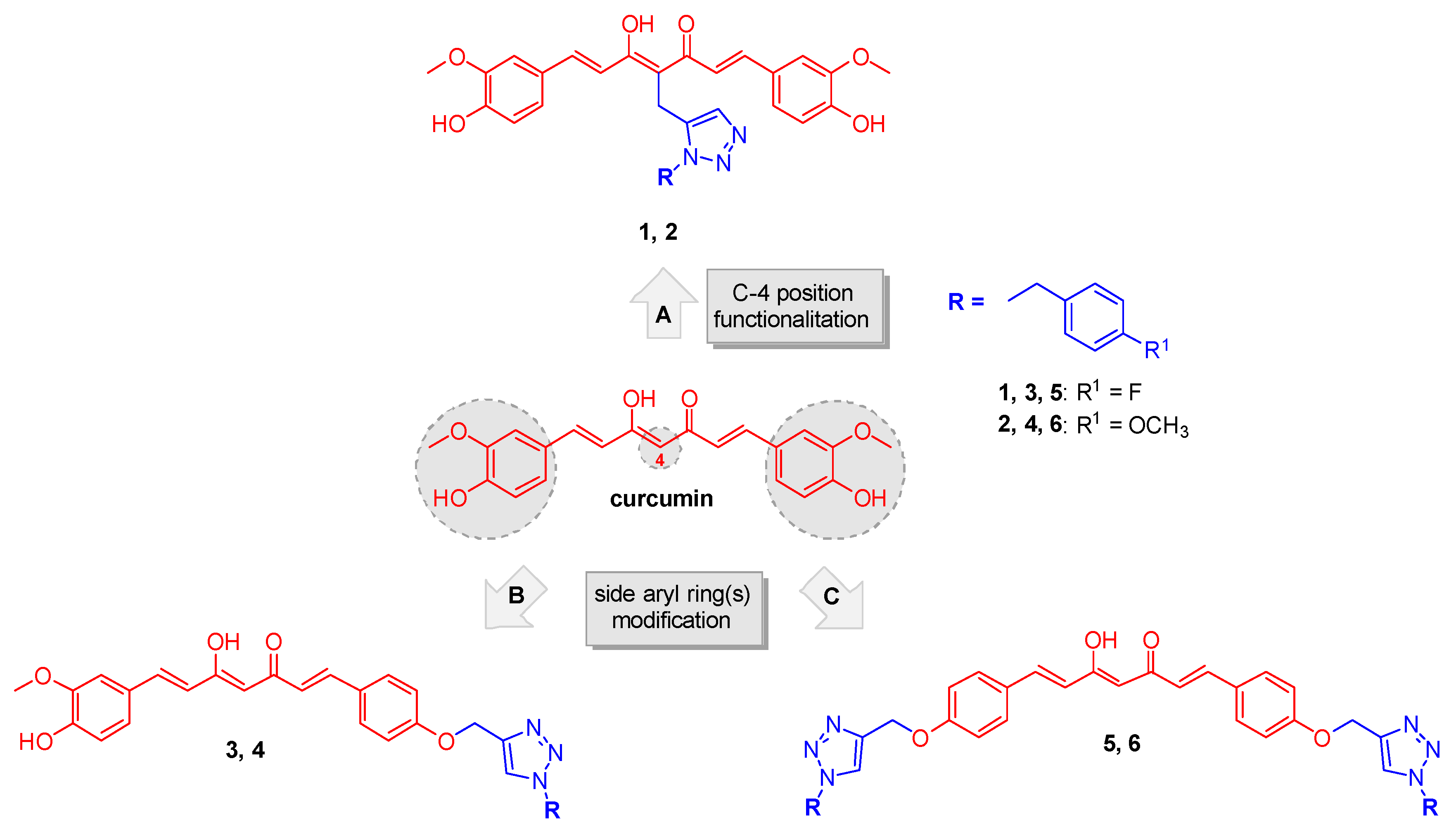 Molecules 25 03066 g001 Molecules 25 03066 g001