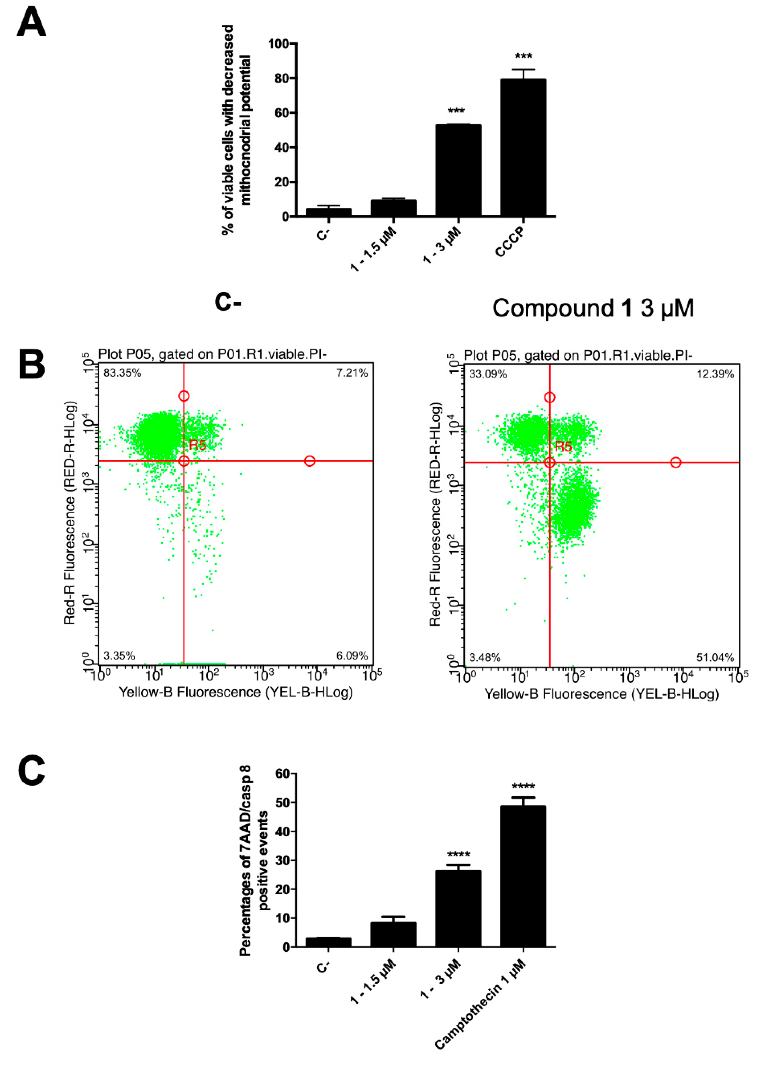 Molecules 25 03066 g005 Molecules 25 03066 g005