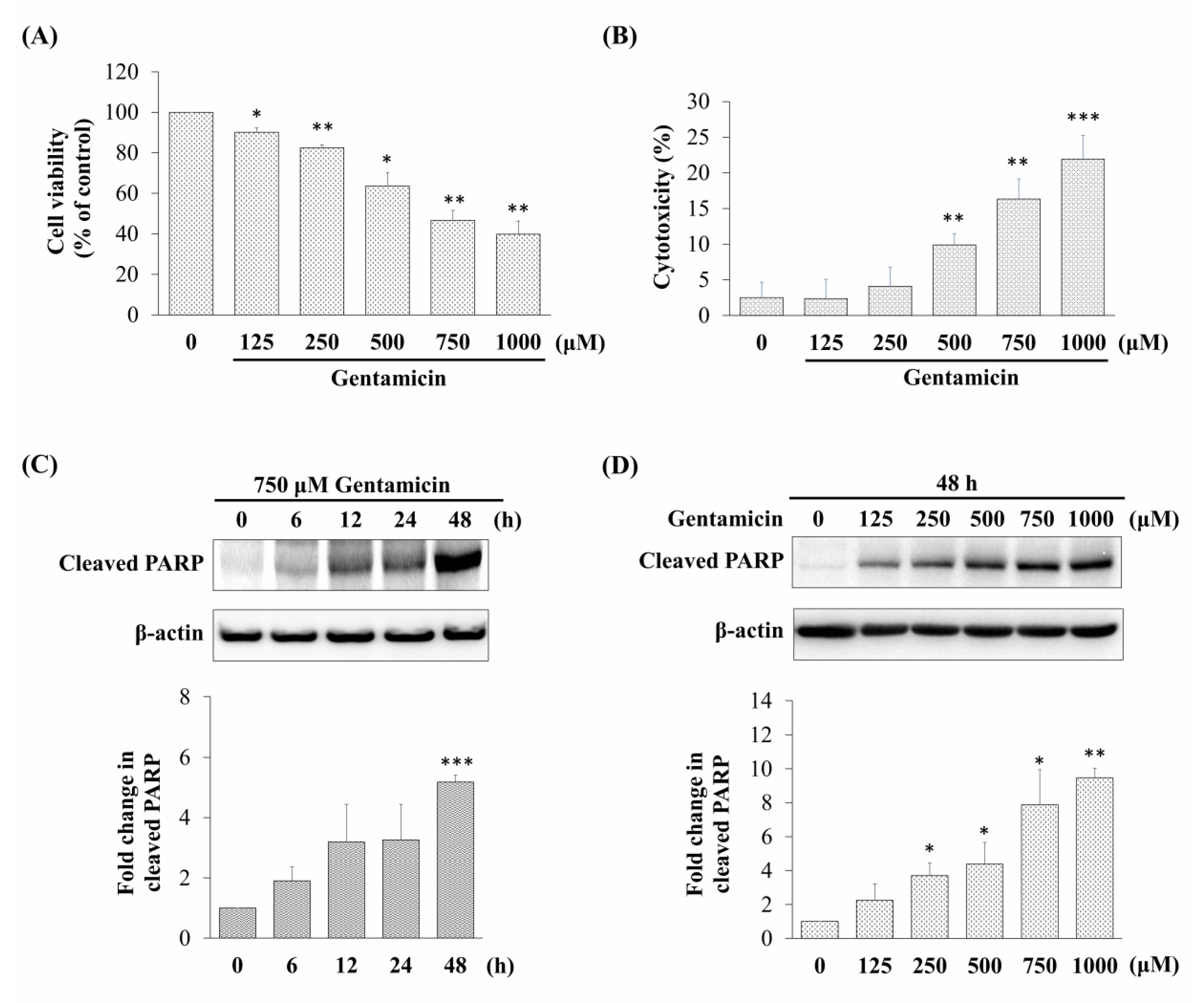 Molecules 25 03070 g001 Molecules 25 03070 g001