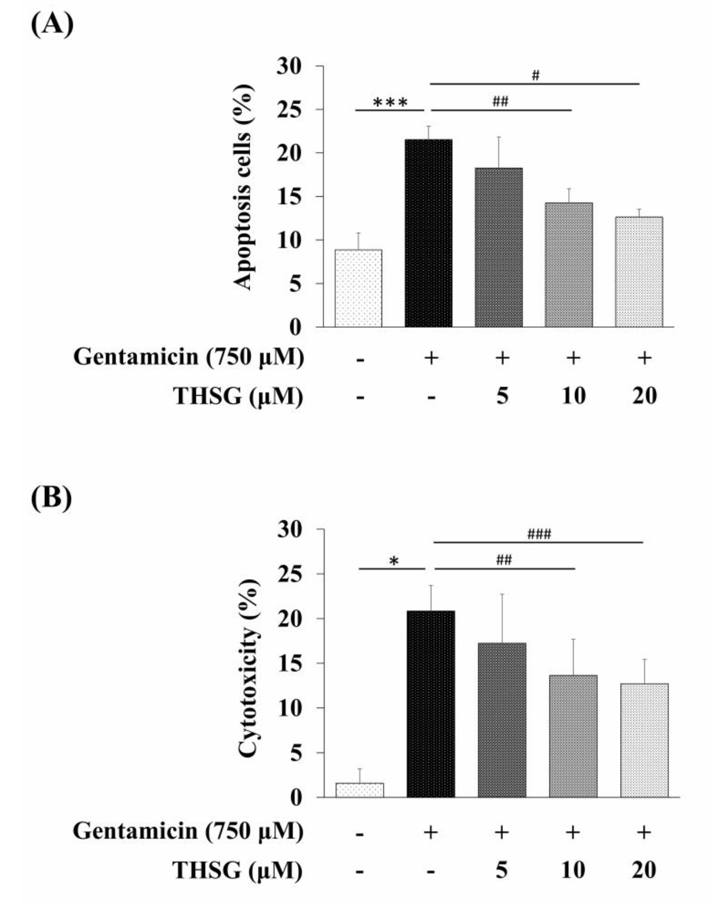 Molecules 25 03070 g005 Molecules 25 03070 g005