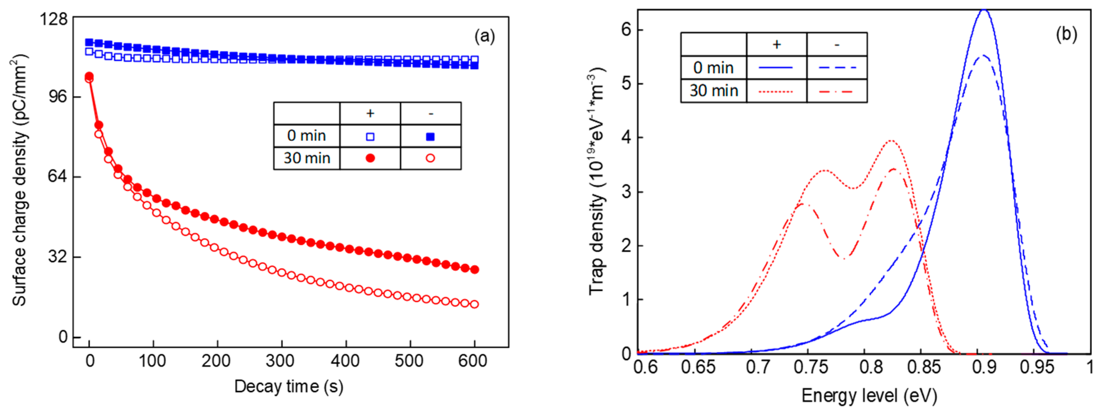 Molecules 25 03071 g001