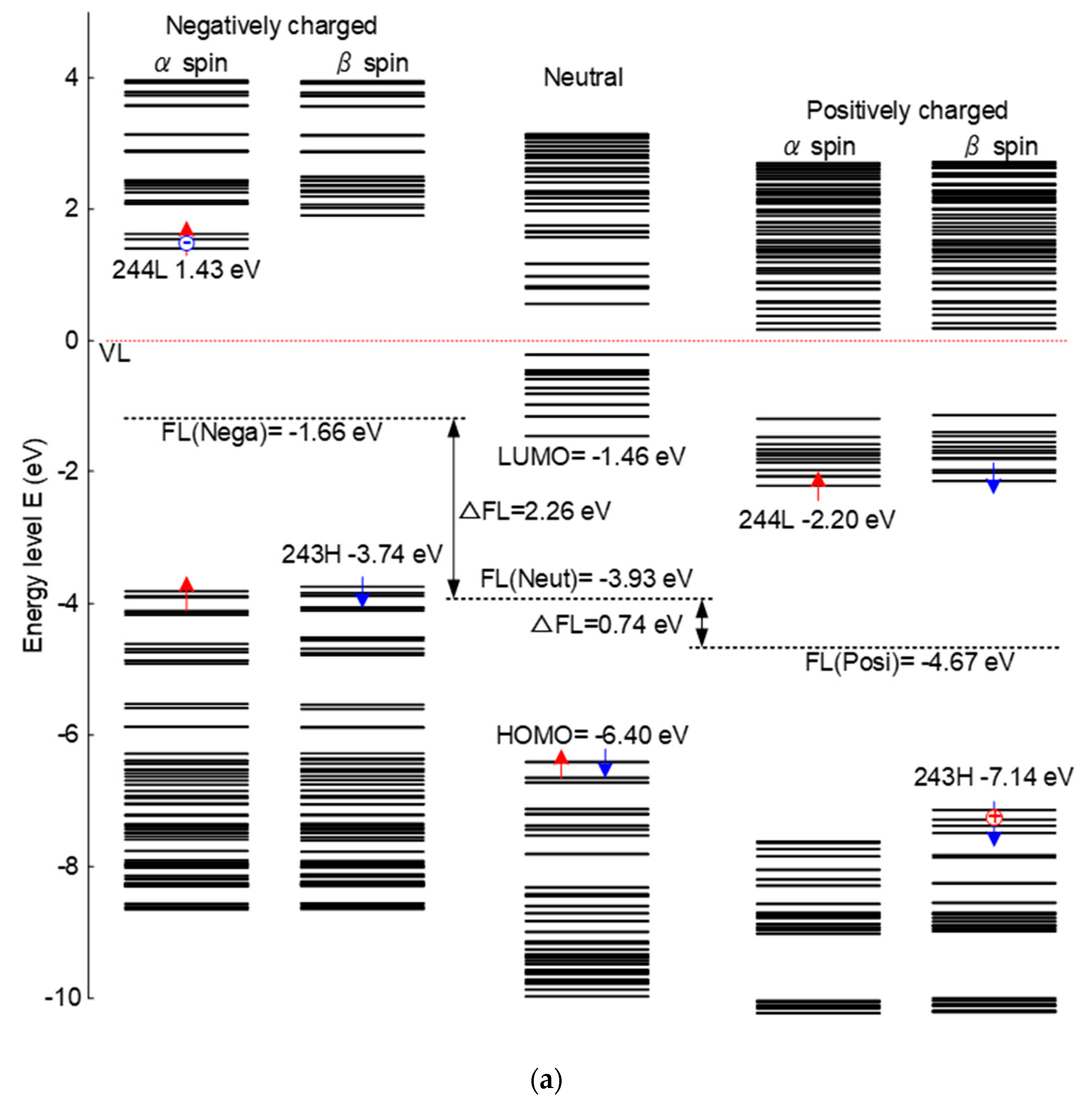 Molecules 25 03071 g004a