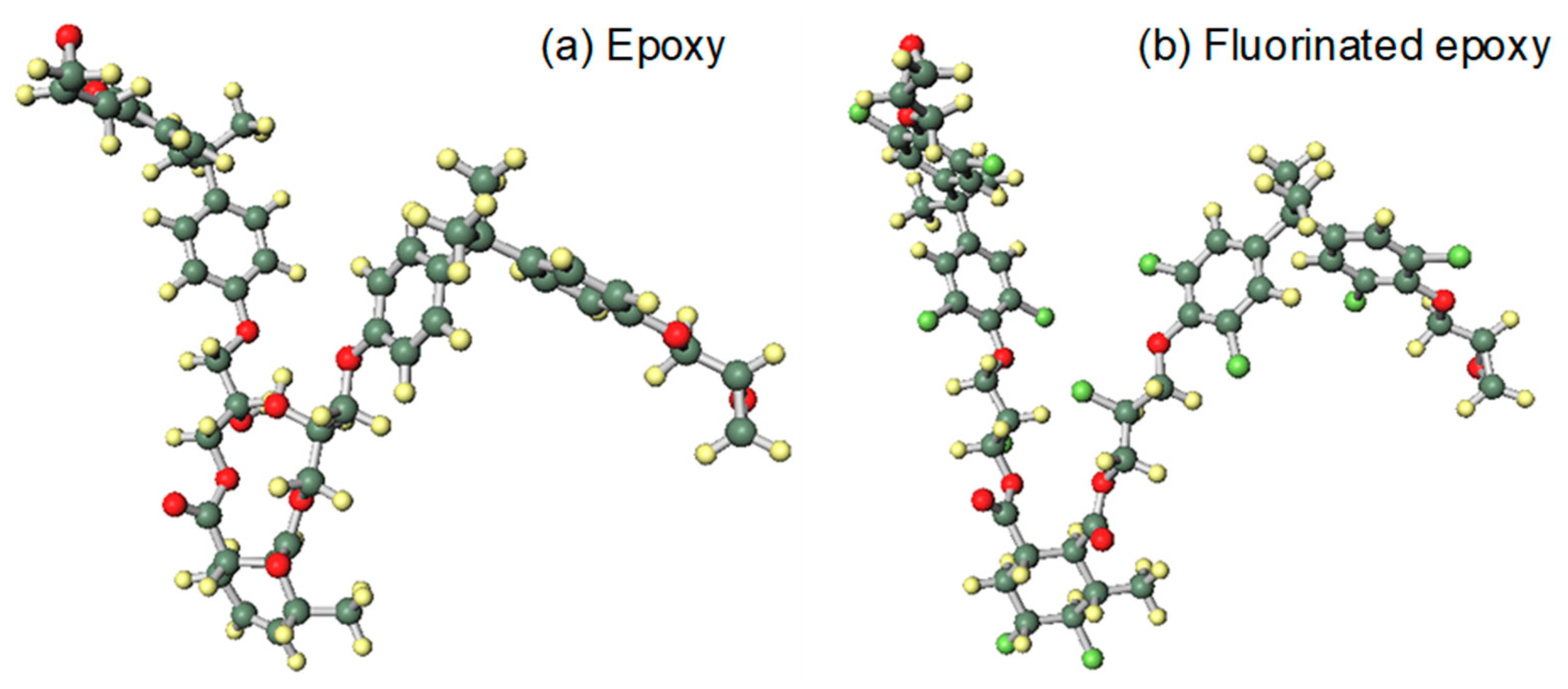 Molecules 25 03071 g005