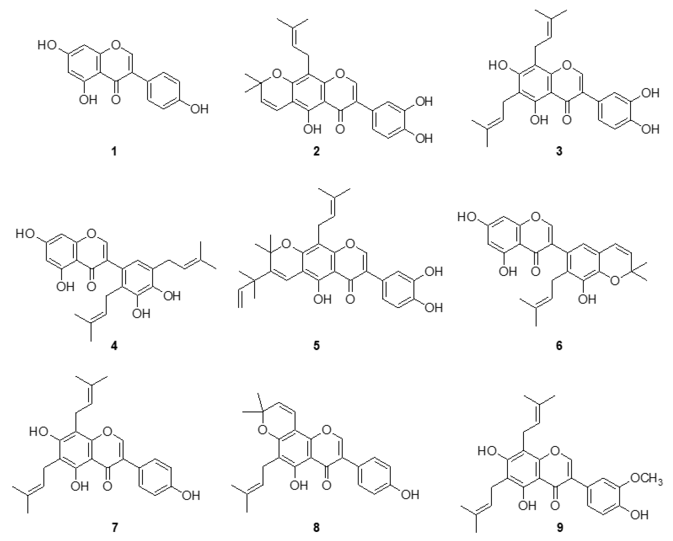 Molecules 25 03074 g001