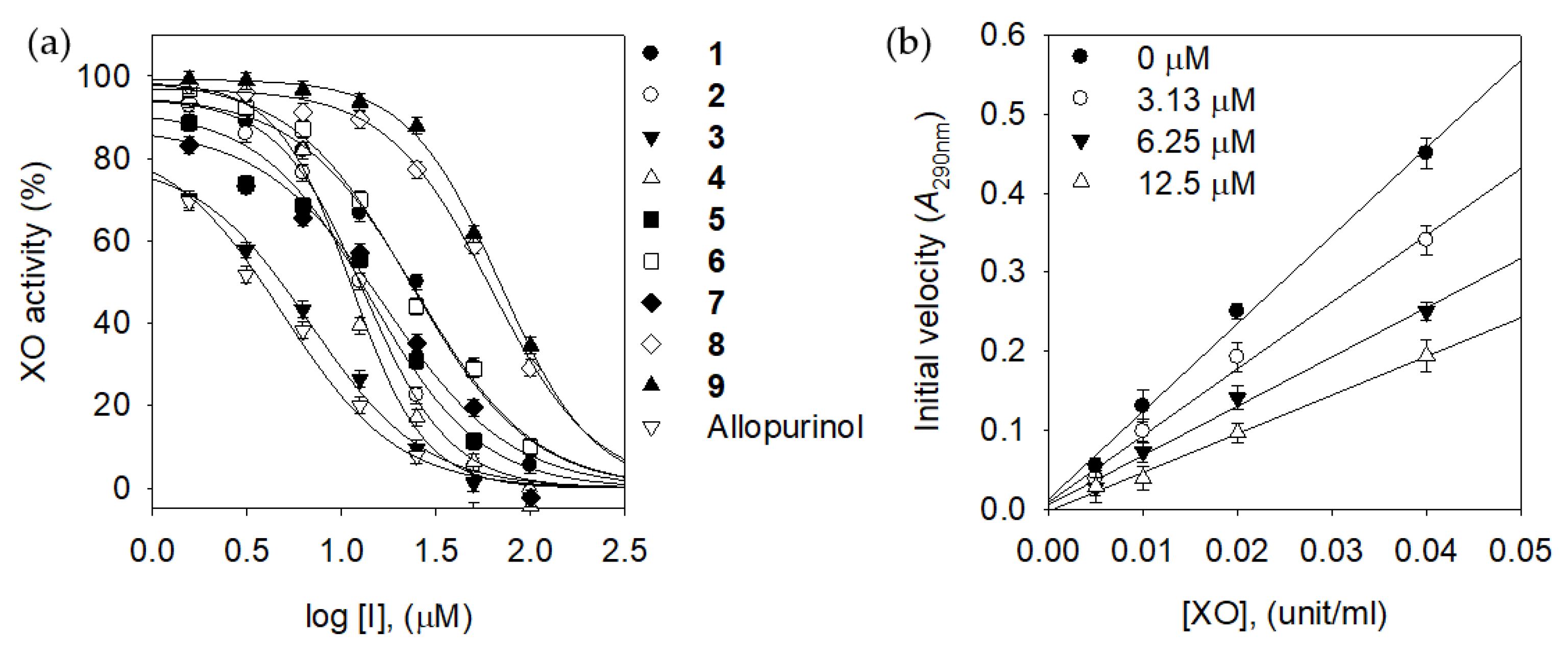 Molecules 25 03074 g002