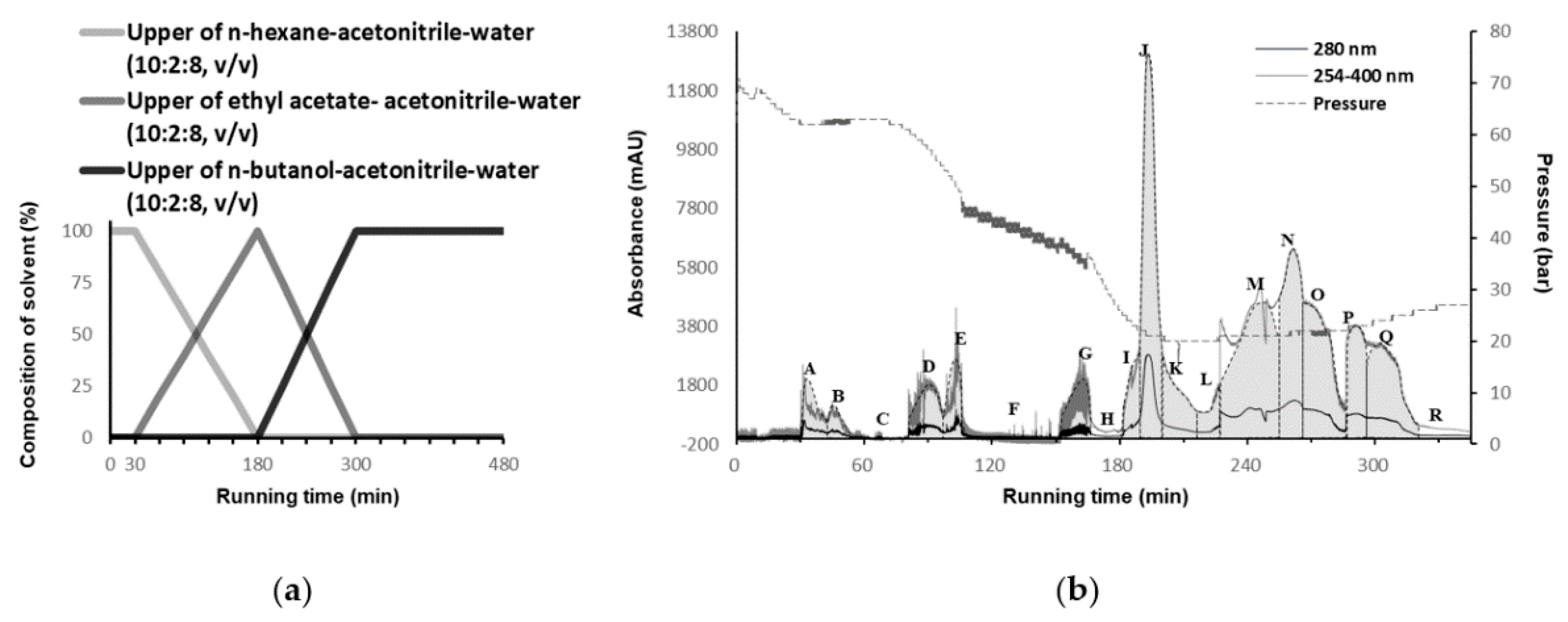 Molecules 25 03077 g001 Molecules 25 03077 g001