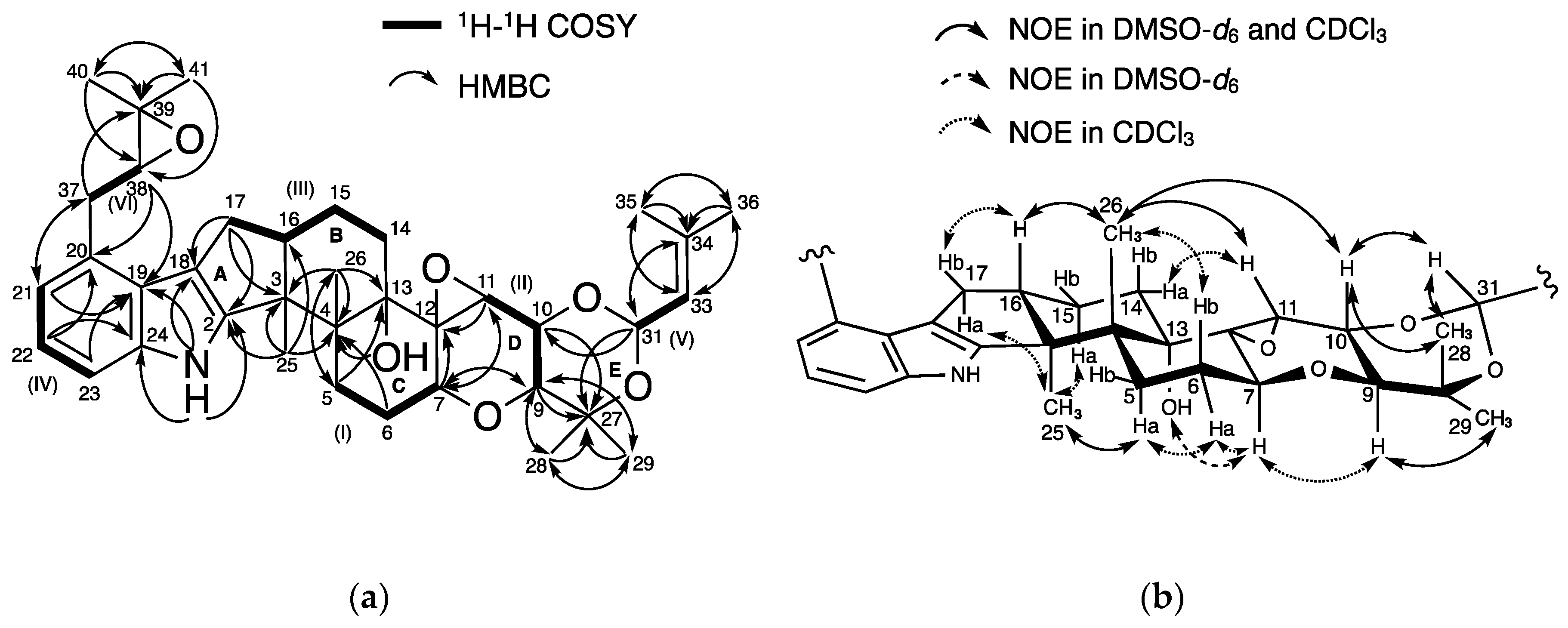 Molecules 25 03079 g003 Molecules 25 03079 g003