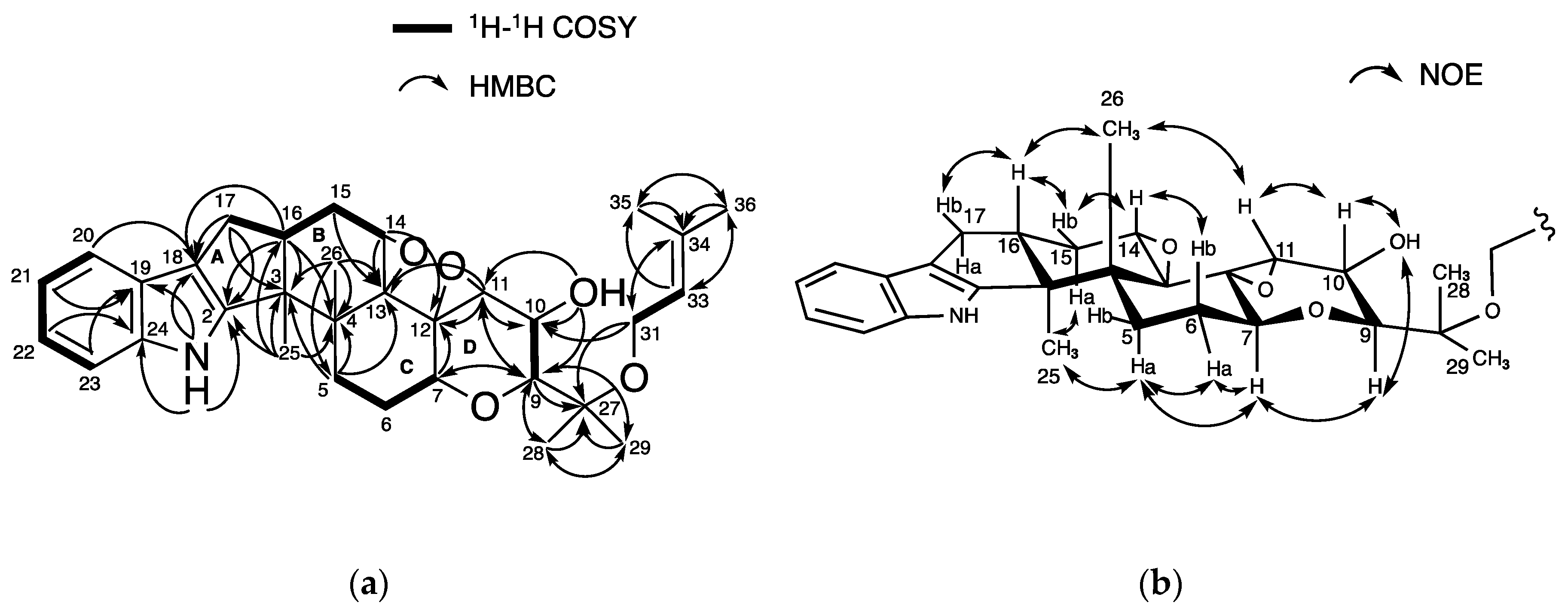 Molecules 25 03079 g005 Molecules 25 03079 g005