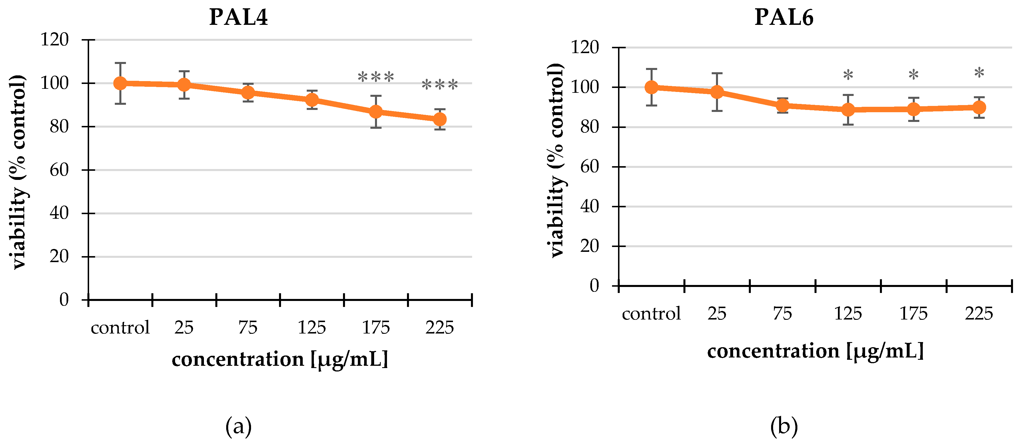 Molecules 25 03080 g001a Molecules 25 03080 g001a
