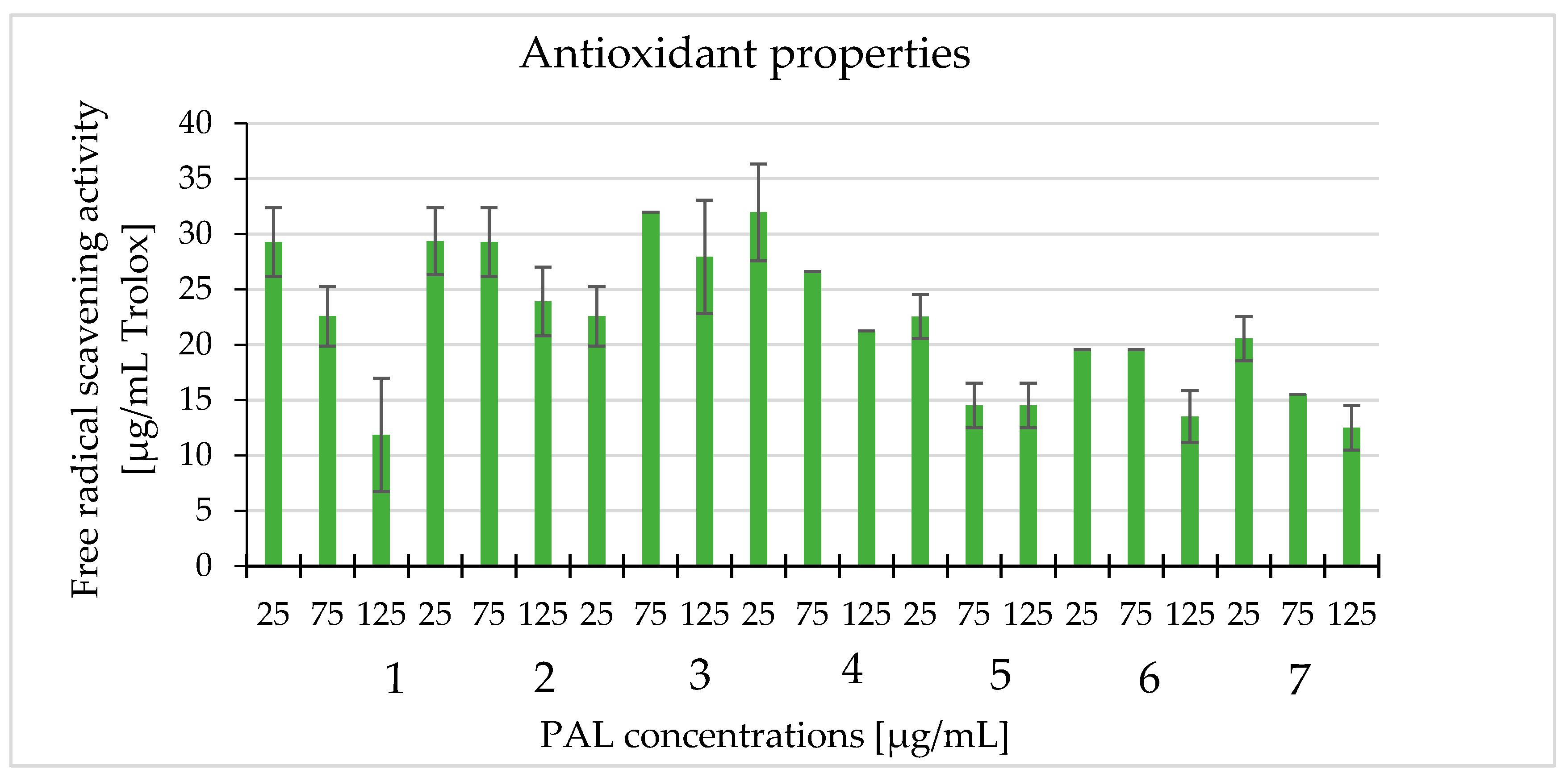Molecules 25 03080 g005 Molecules 25 03080 g005