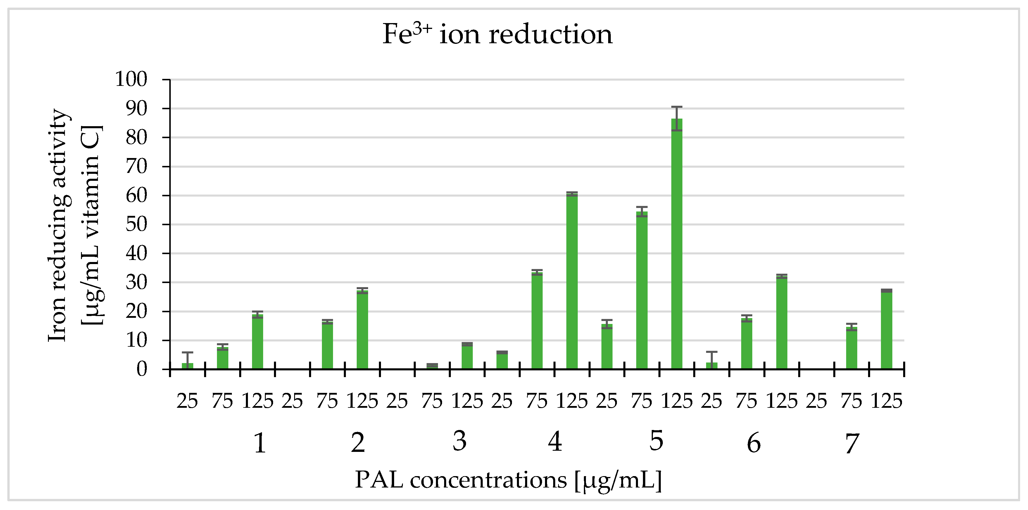 Molecules 25 03080 g006 Molecules 25 03080 g006