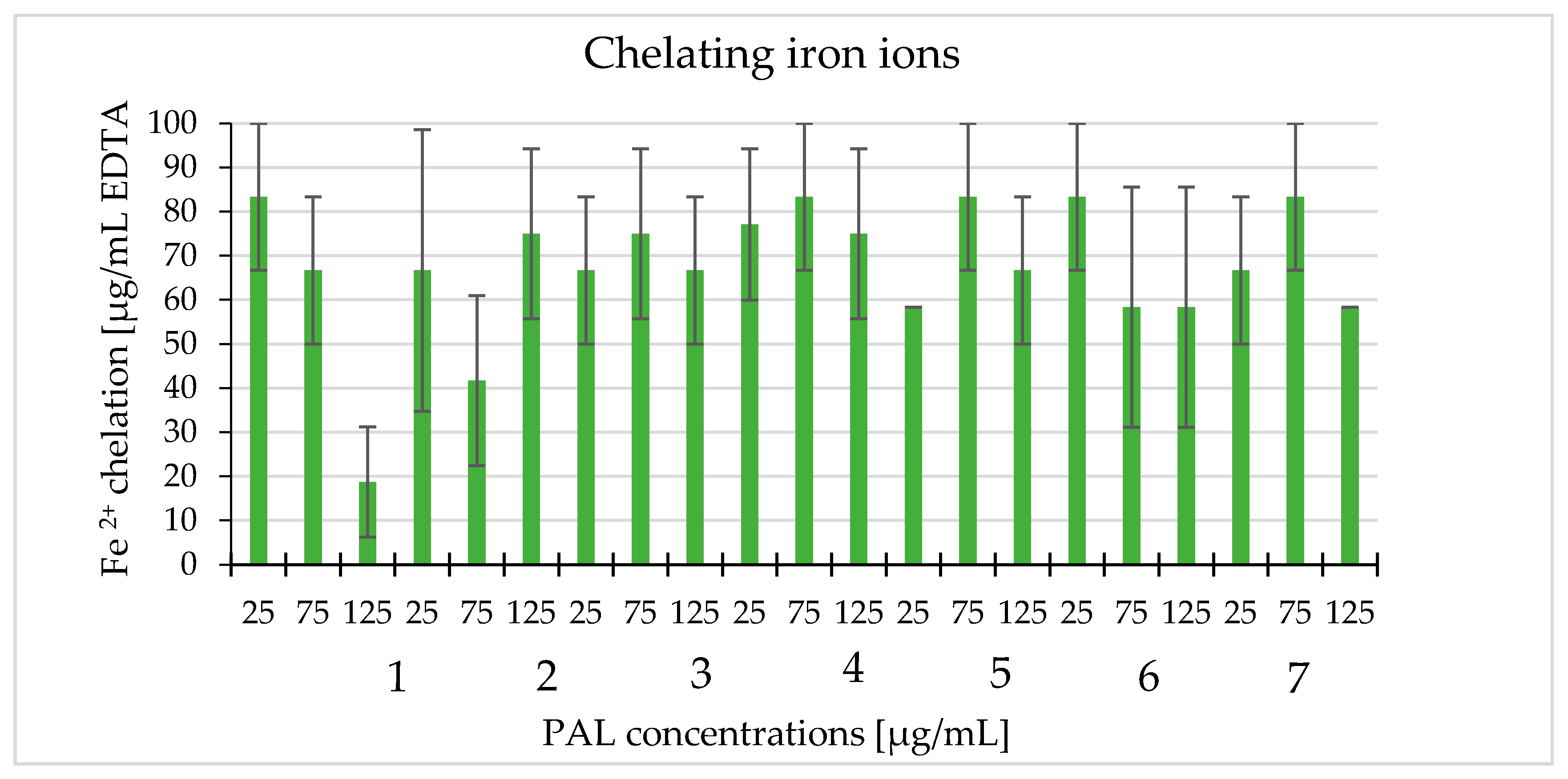 Molecules 25 03080 g007 Molecules 25 03080 g007