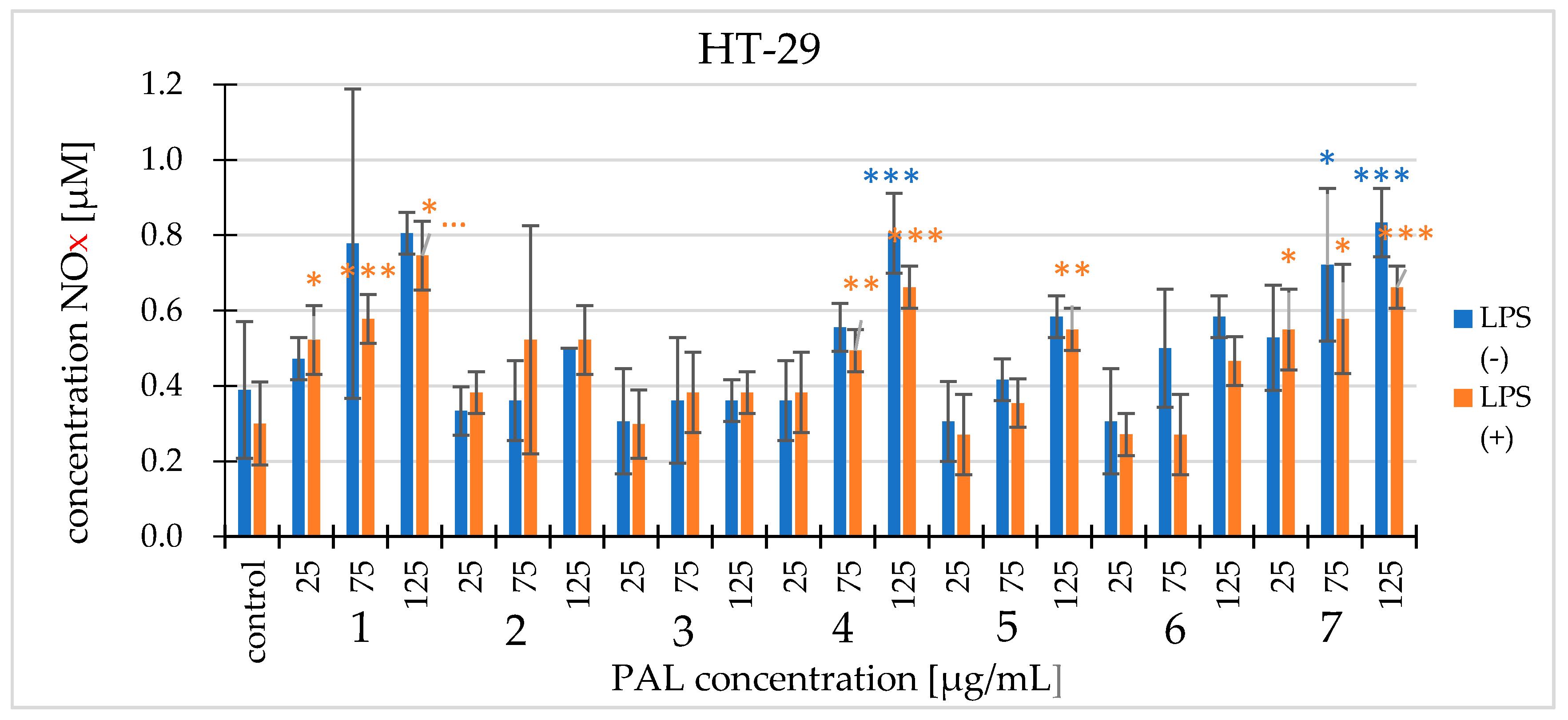 Molecules 25 03080 g008 Molecules 25 03080 g008