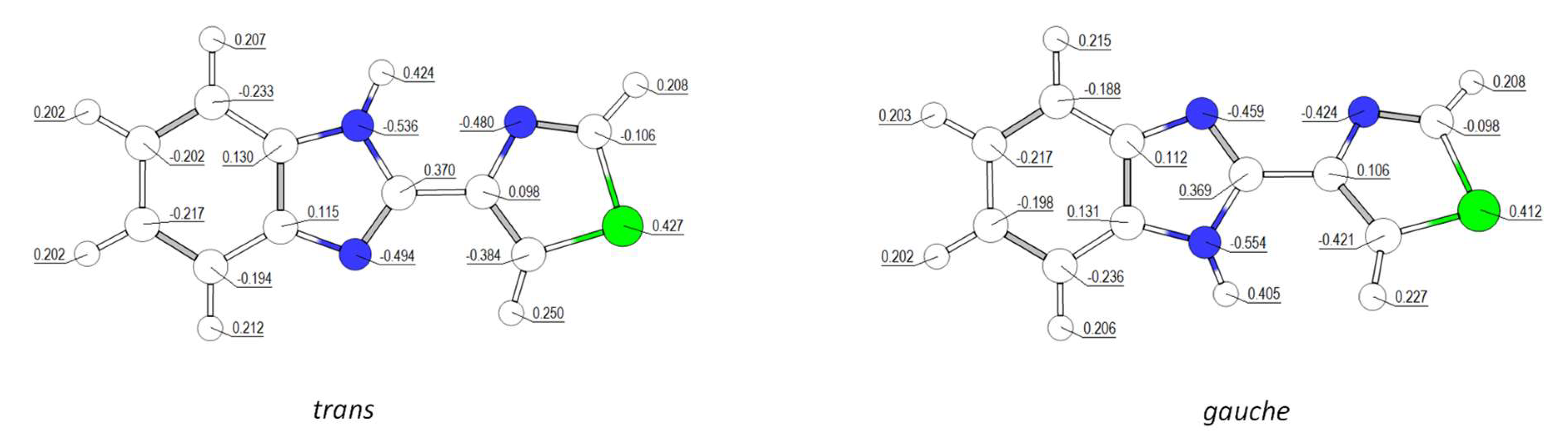 Molecules 25 03083 g002