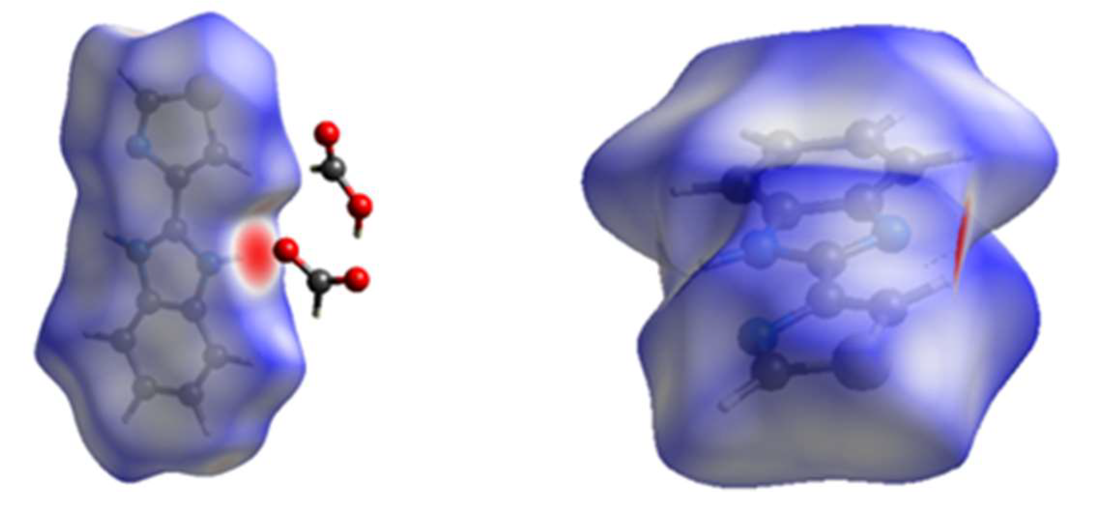 Molecules 25 03083 g010