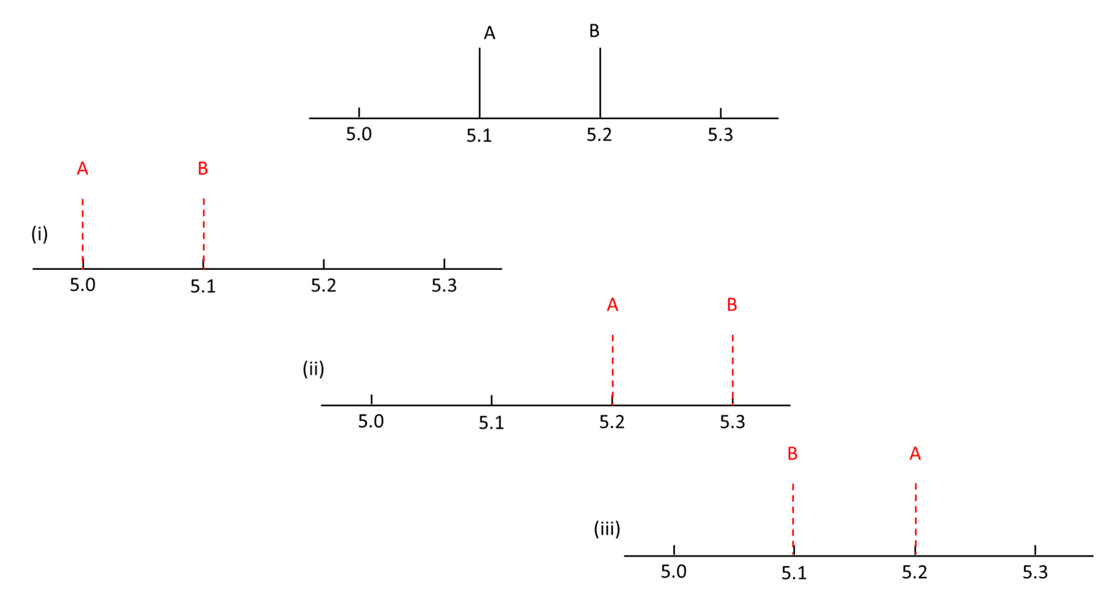 Molecules 25 03085 g001 Molecules 25 03085 g001