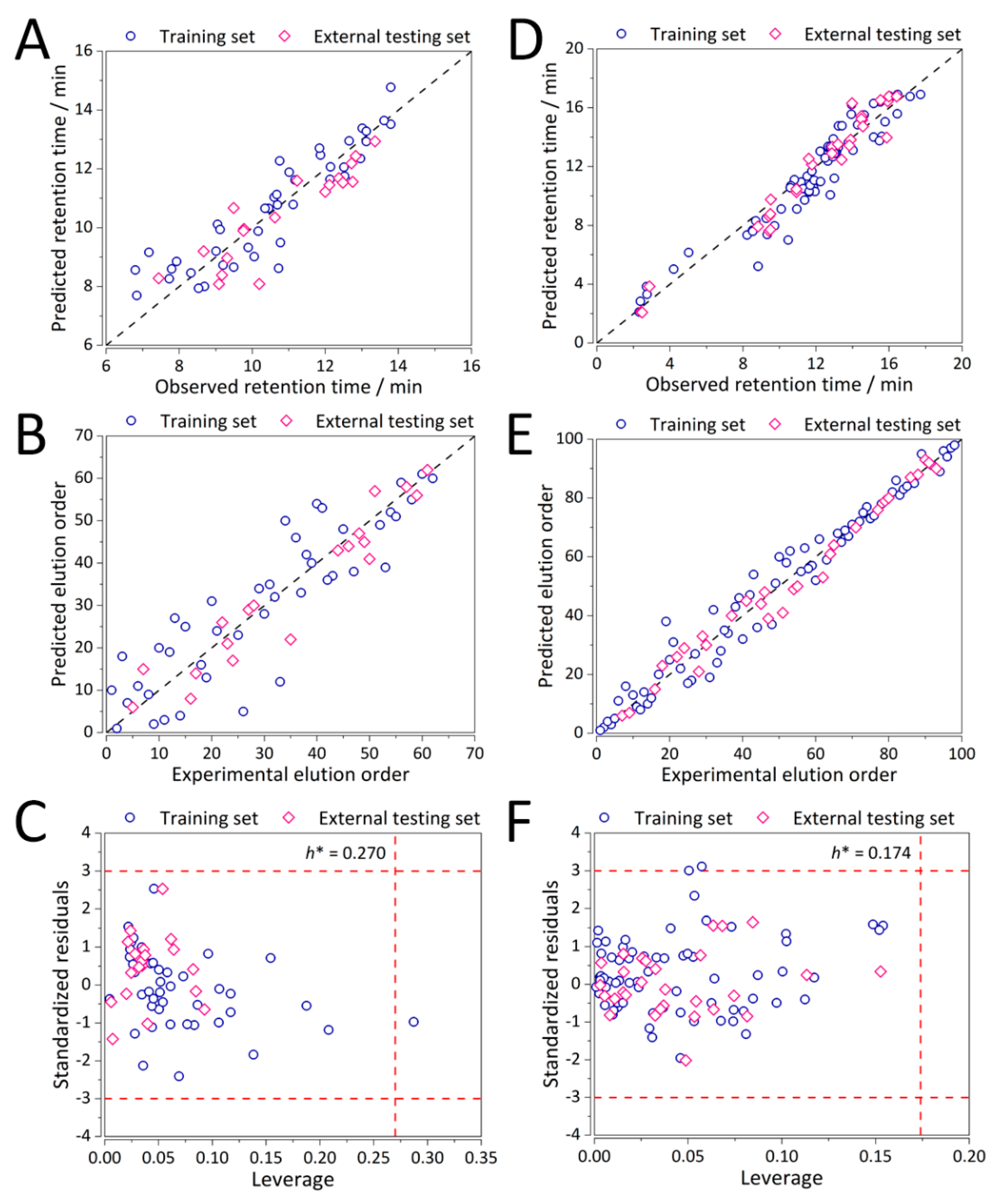 Molecules 25 03085 g004 Molecules 25 03085 g004