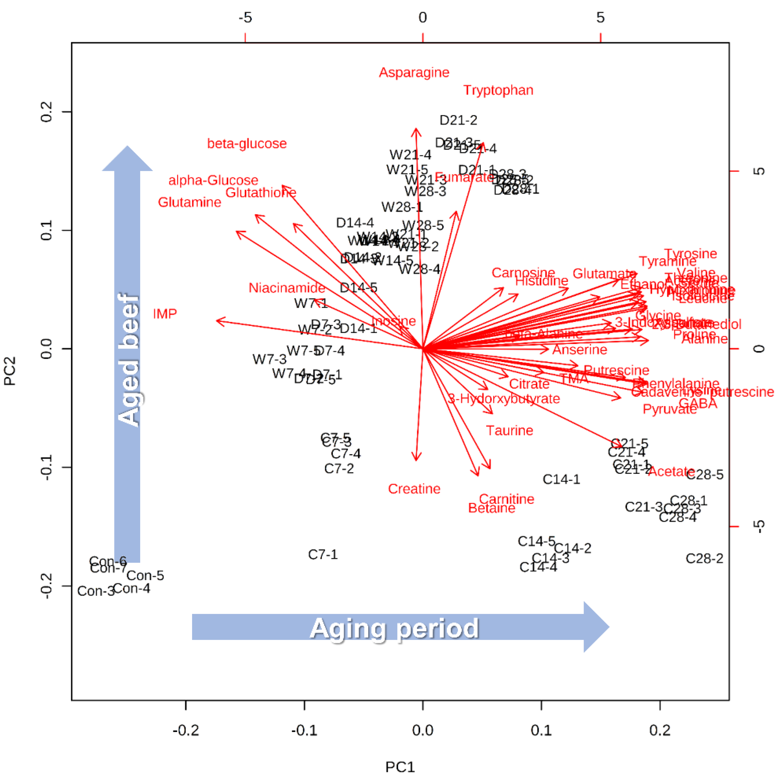 Molecules 25 03087 g001 Molecules 25 03087 g001