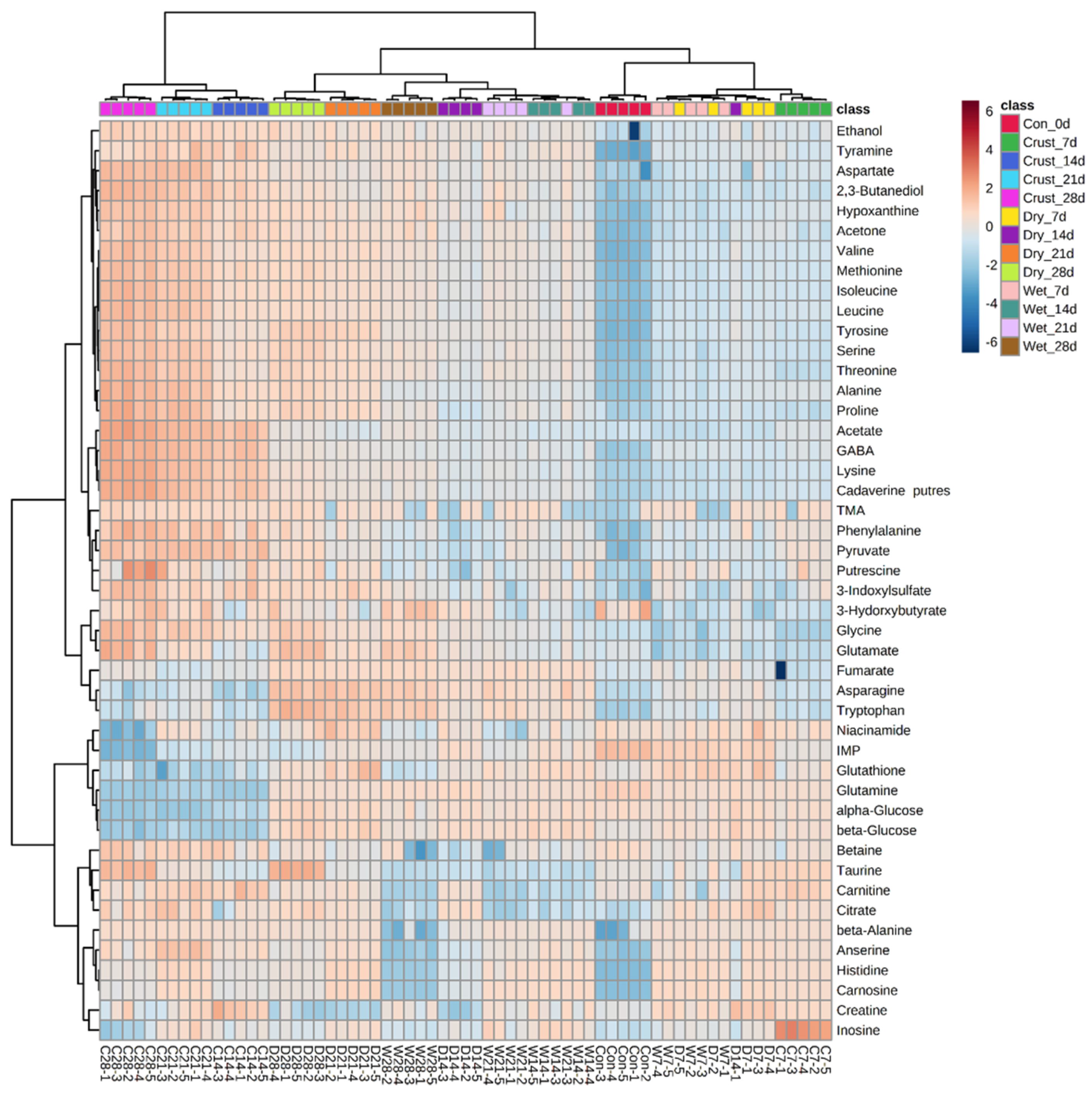 Molecules 25 03087 g003 Molecules 25 03087 g003