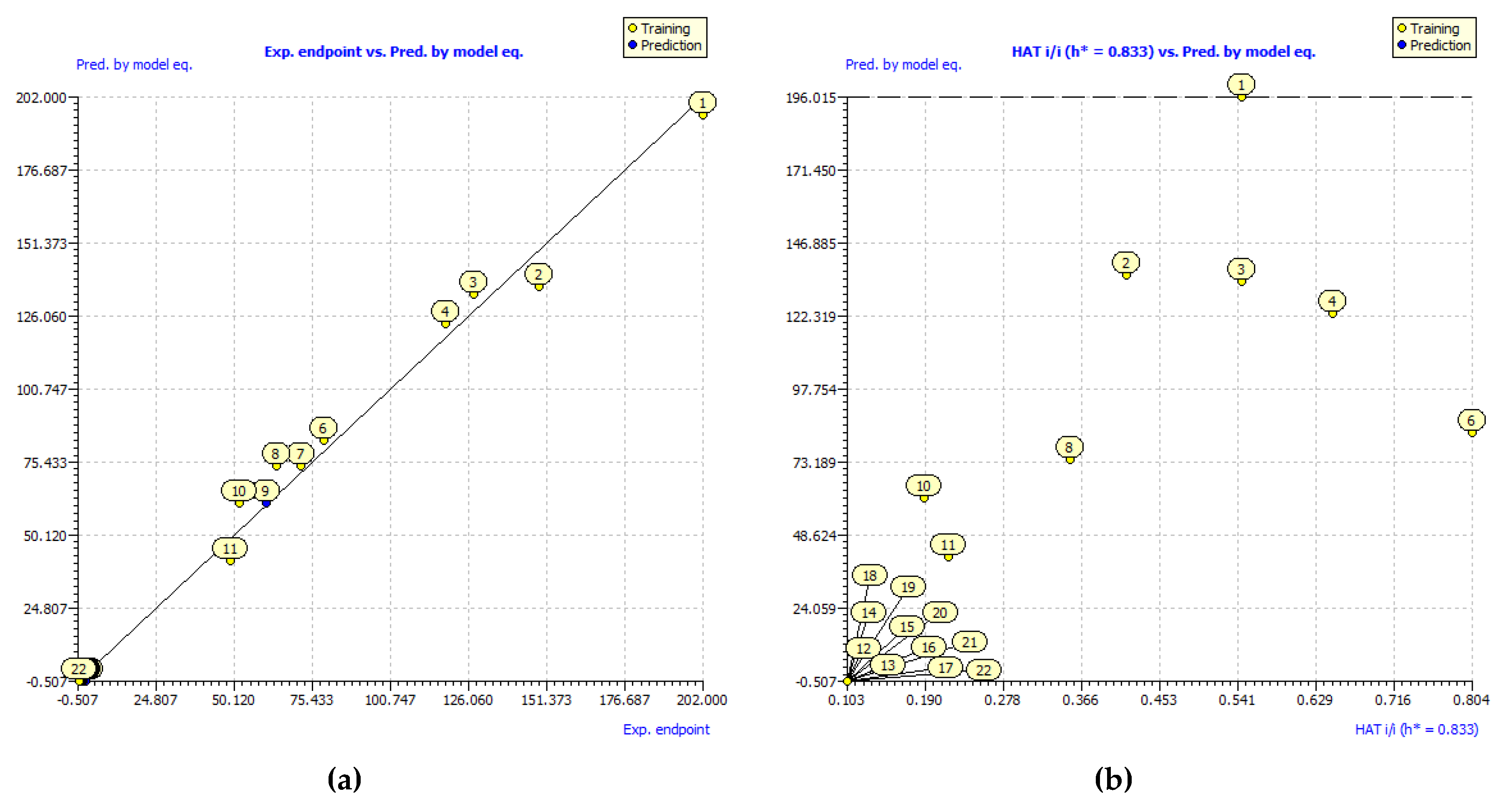 Molecules 25 03088 g005 Molecules 25 03088 g005