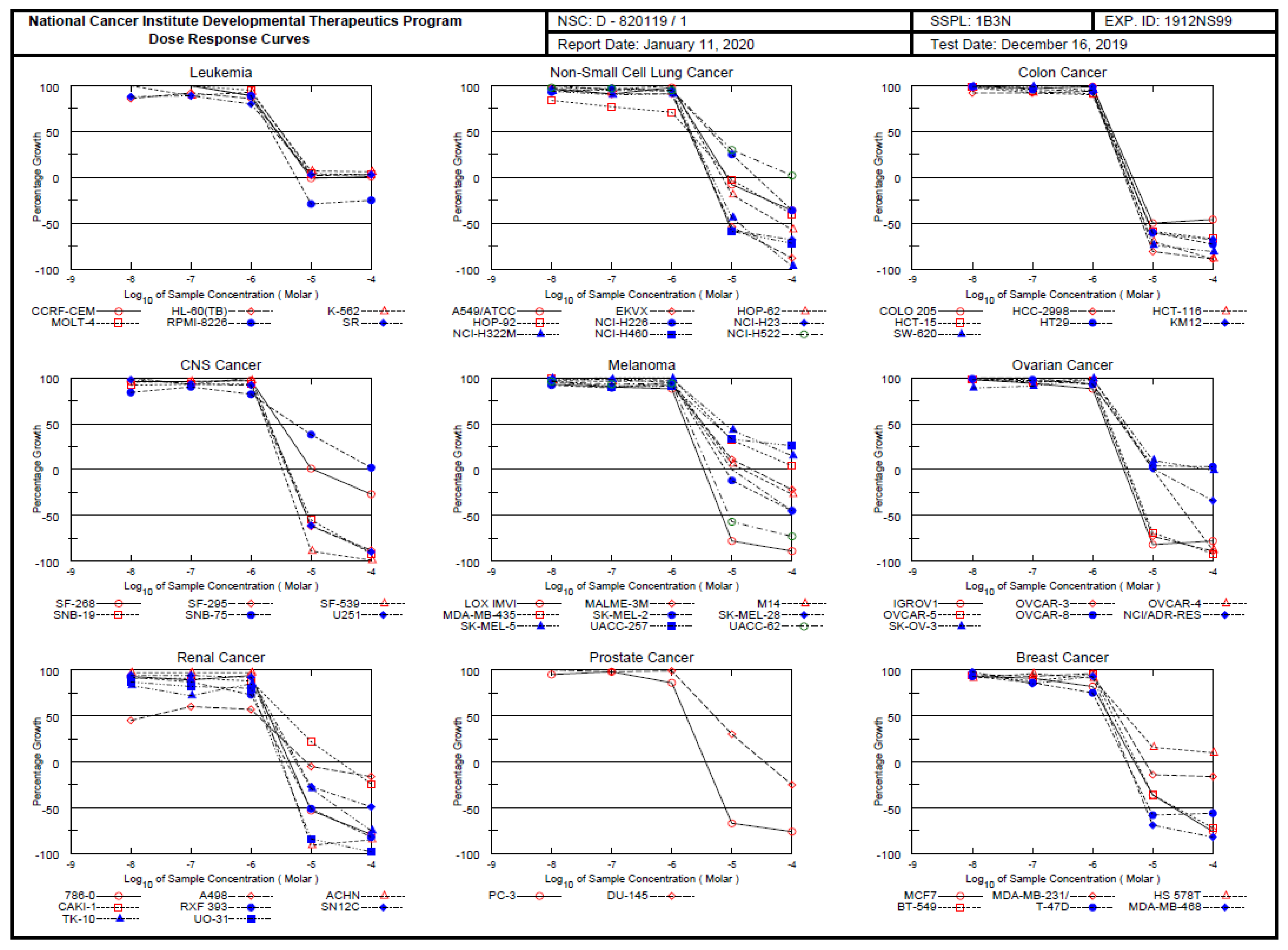Molecules 25 03089 g009 Molecules 25 03089 g009