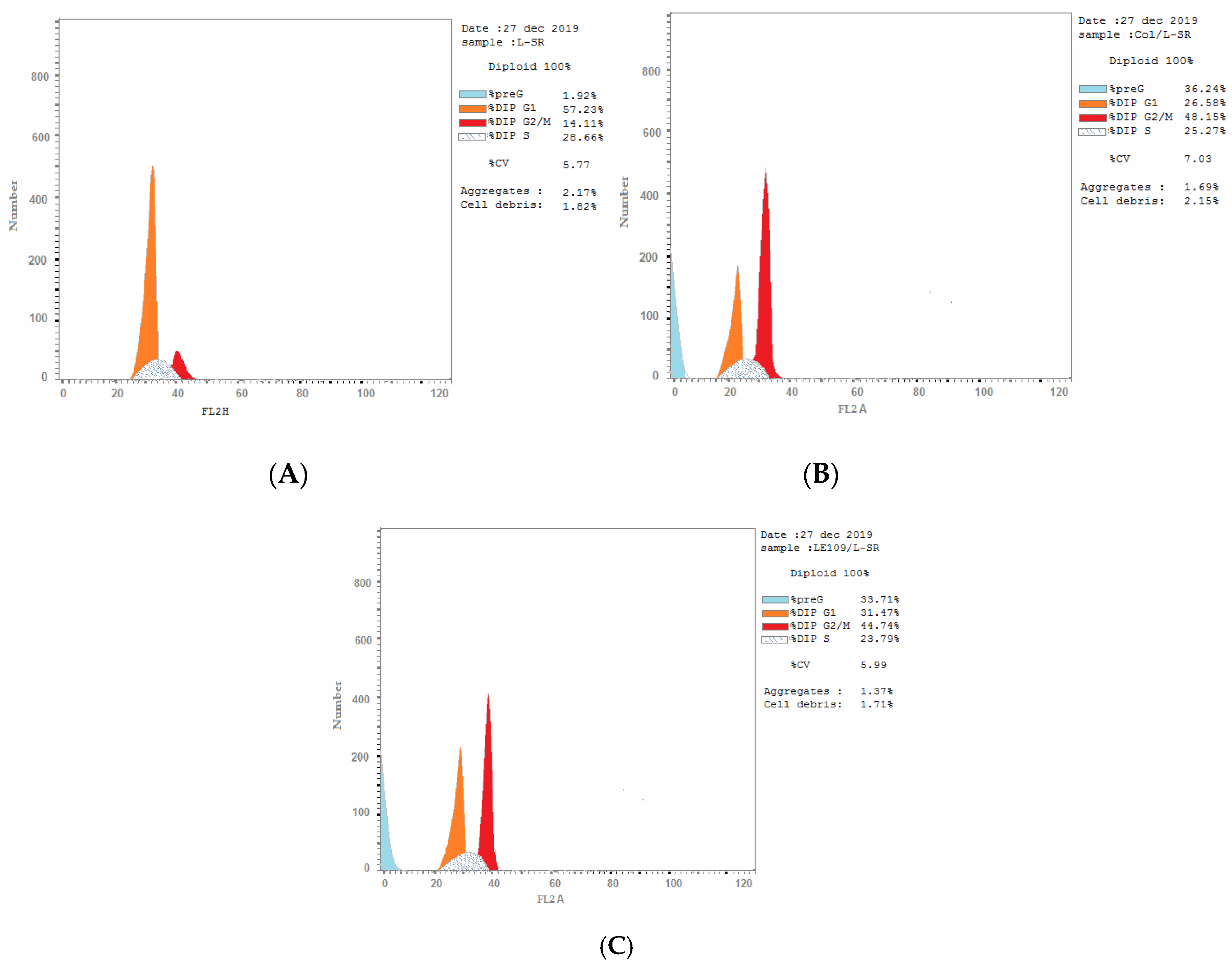 Molecules 25 03089 g010 Molecules 25 03089 g010