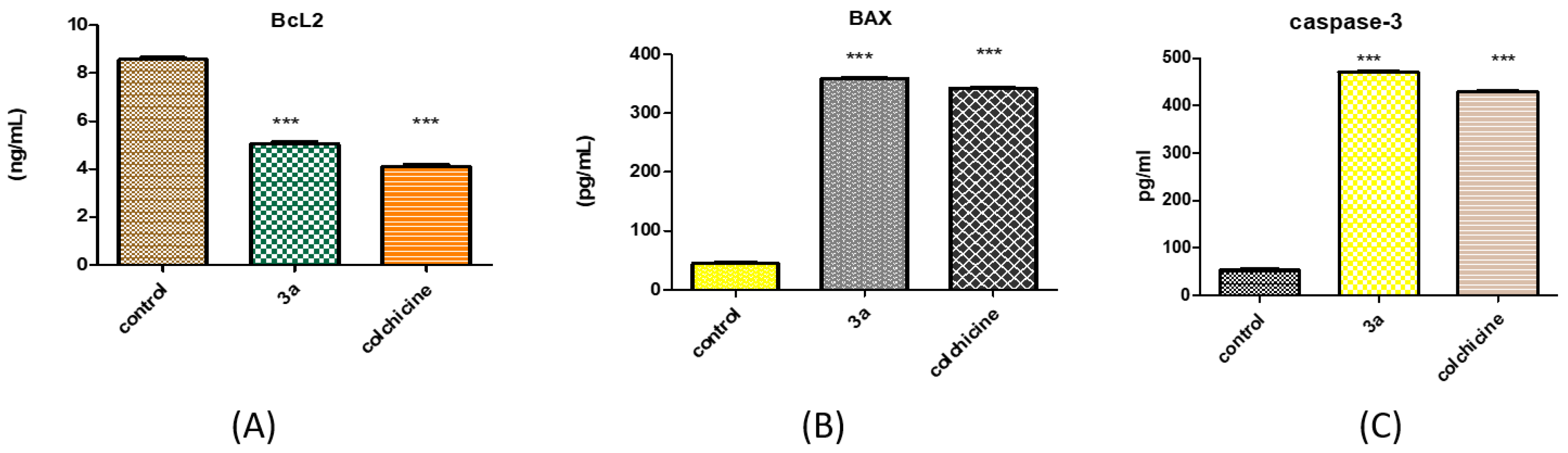 Molecules 25 03089 g014 Molecules 25 03089 g014
