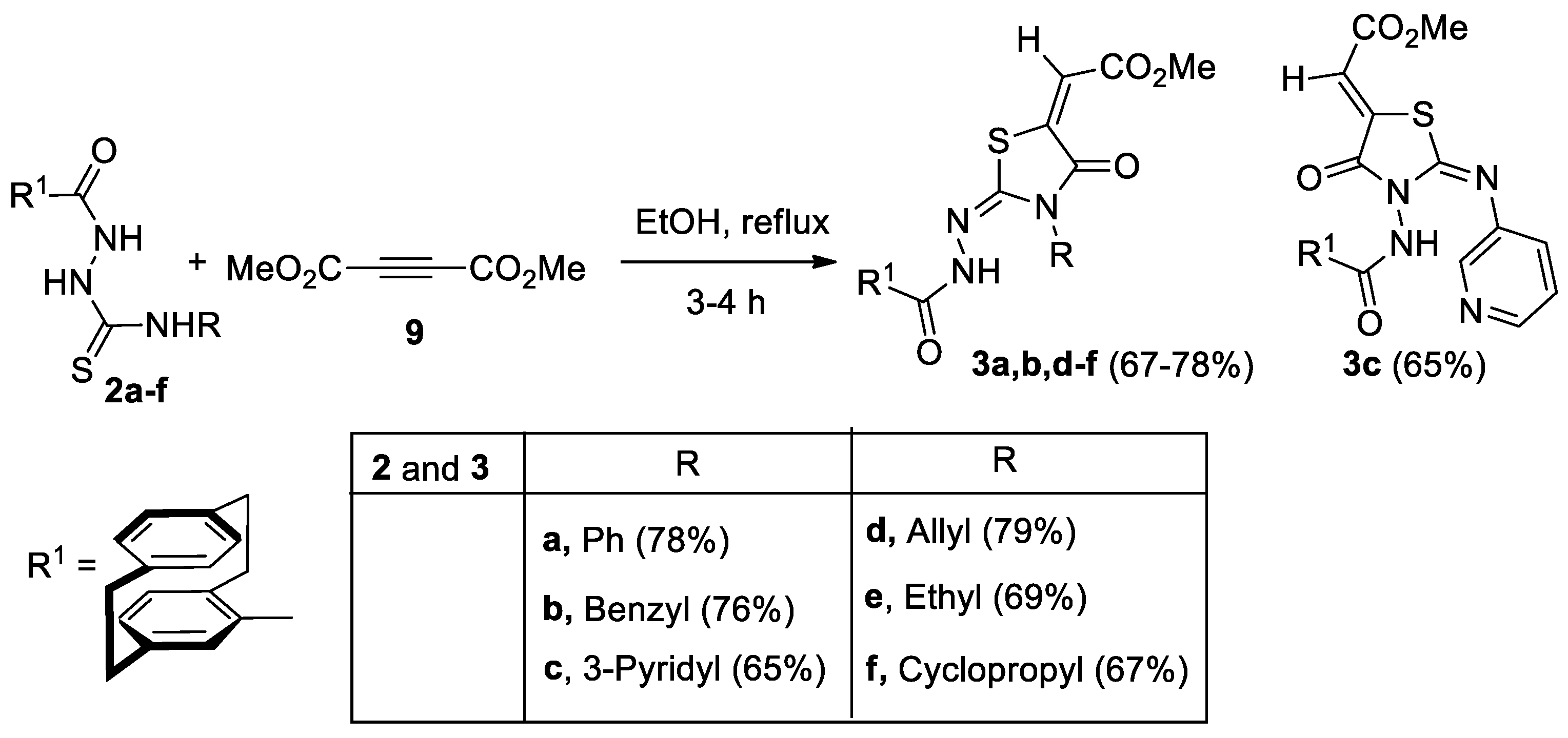 Molecules 25 03089 sch004 Molecules 25 03089 sch004