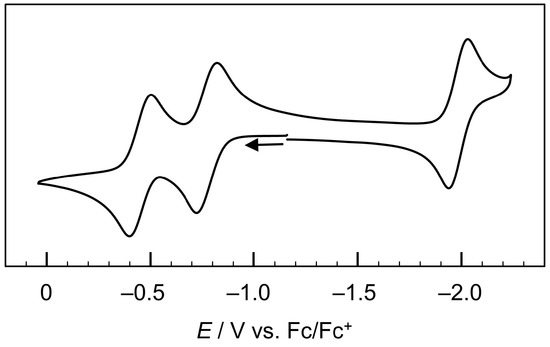 Assembly and Redox-Rich Hydride Chemistry of an Asymmetric