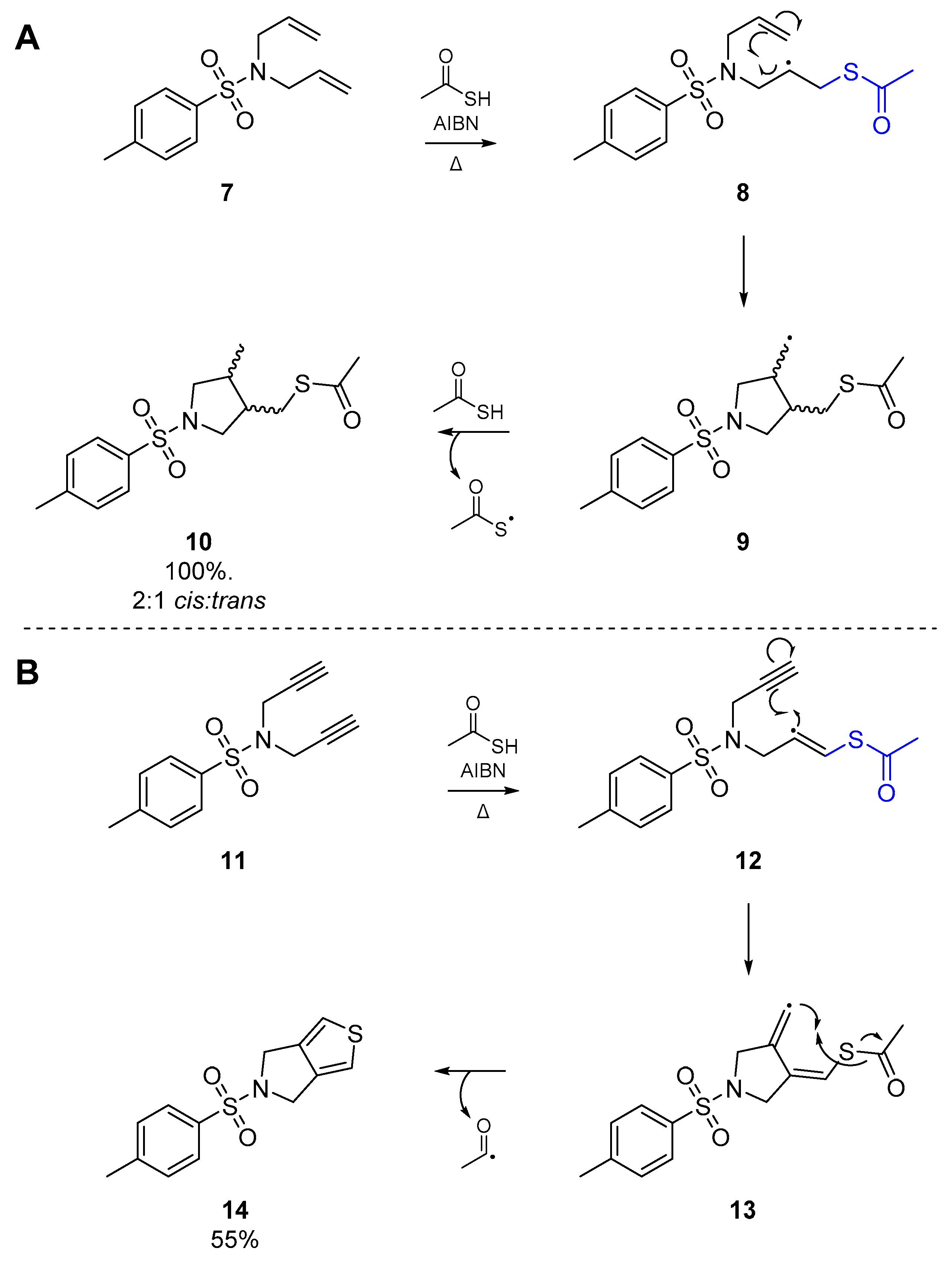 Molecules 25 03094 sch003 Molecules 25 03094 sch003