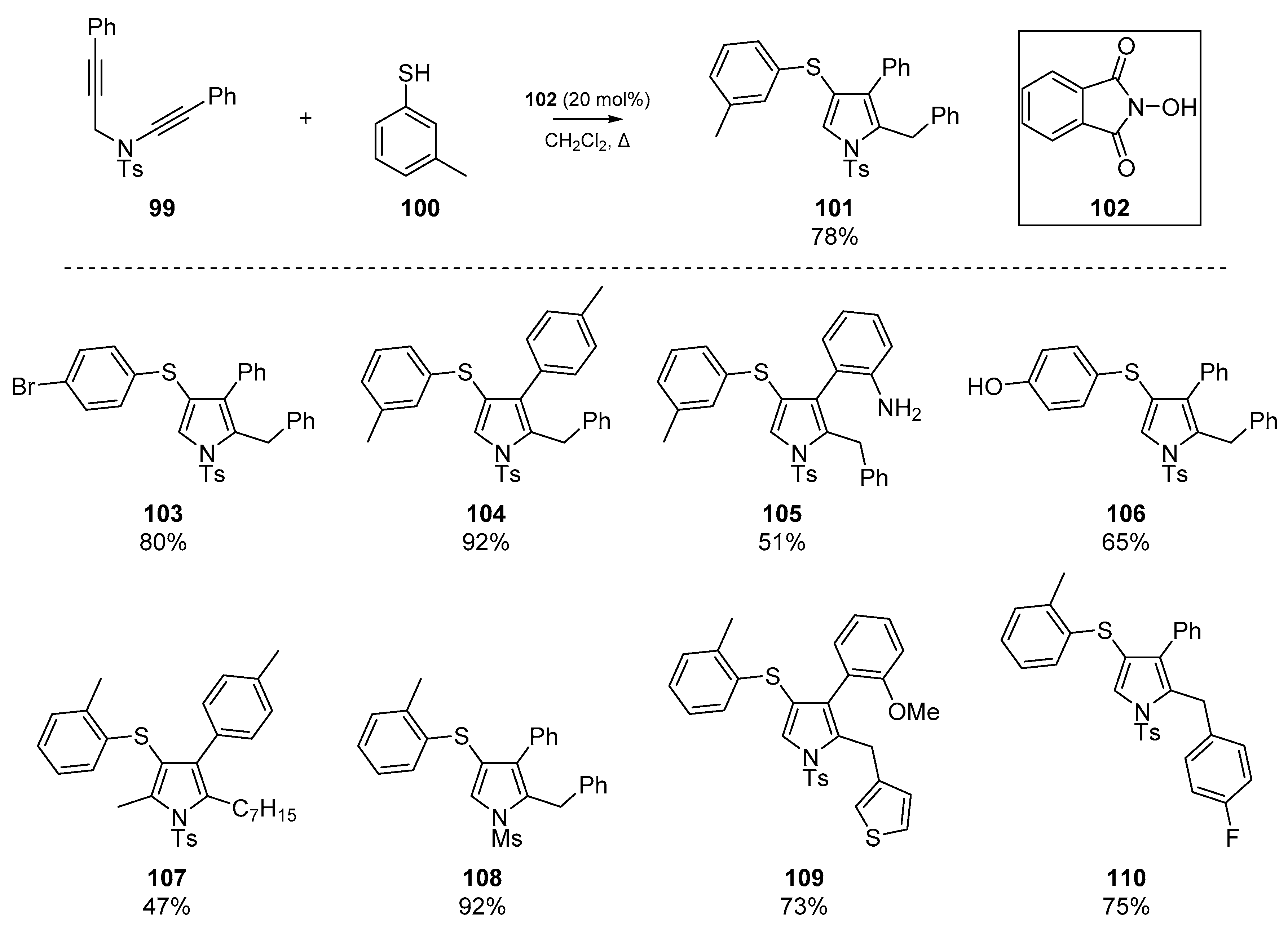 Molecules 25 03094 sch016 Molecules 25 03094 sch016