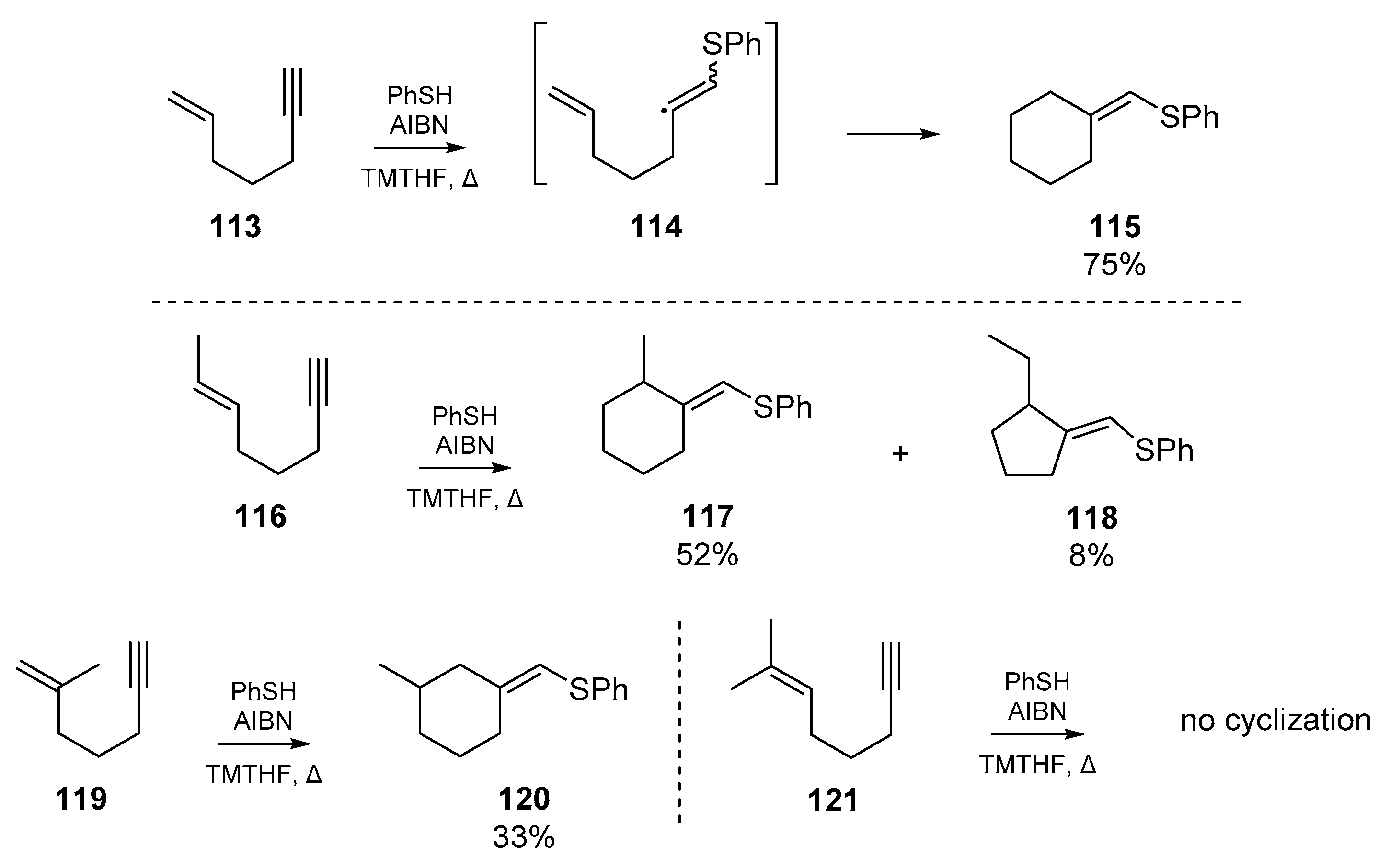 Molecules 25 03094 sch018 Molecules 25 03094 sch018