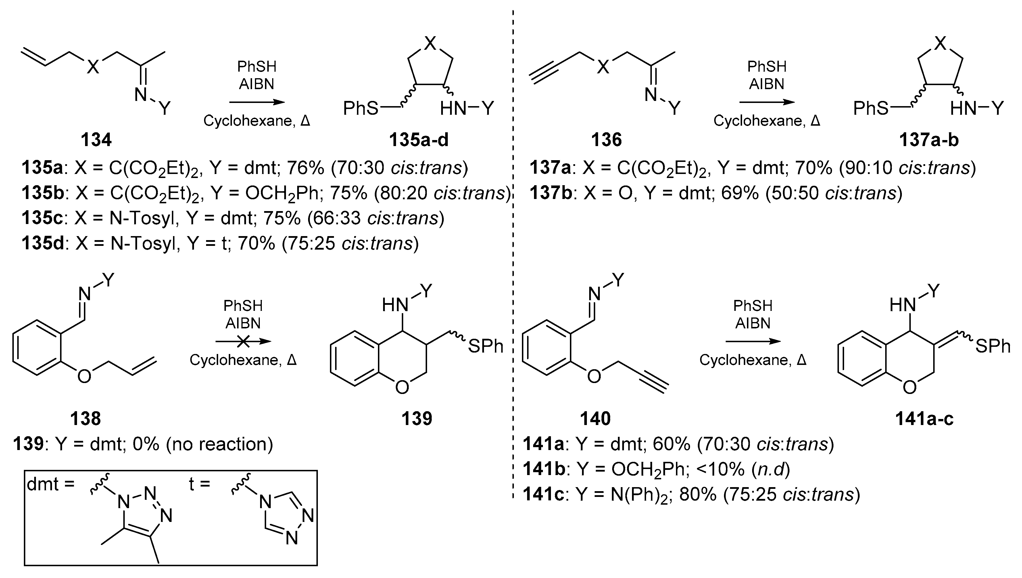 Molecules 25 03094 sch020 Molecules 25 03094 sch020