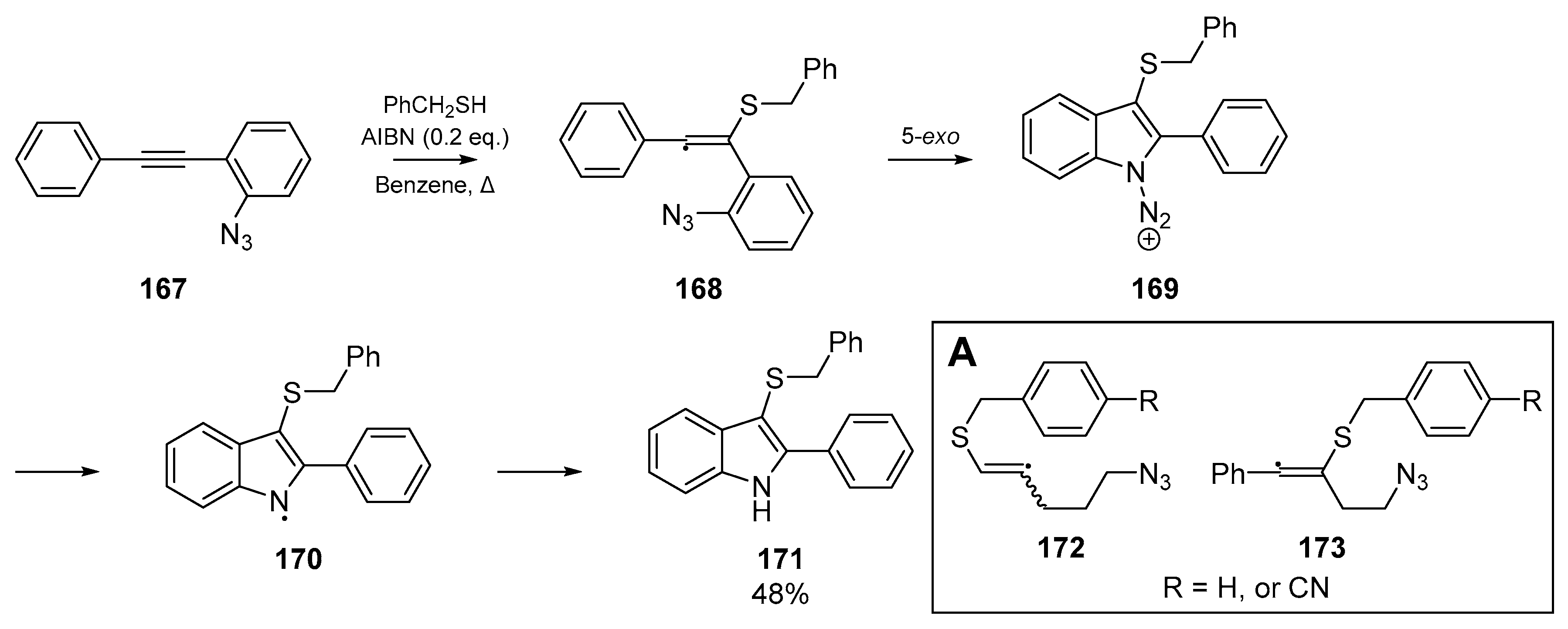 Molecules 25 03094 sch024 Molecules 25 03094 sch024