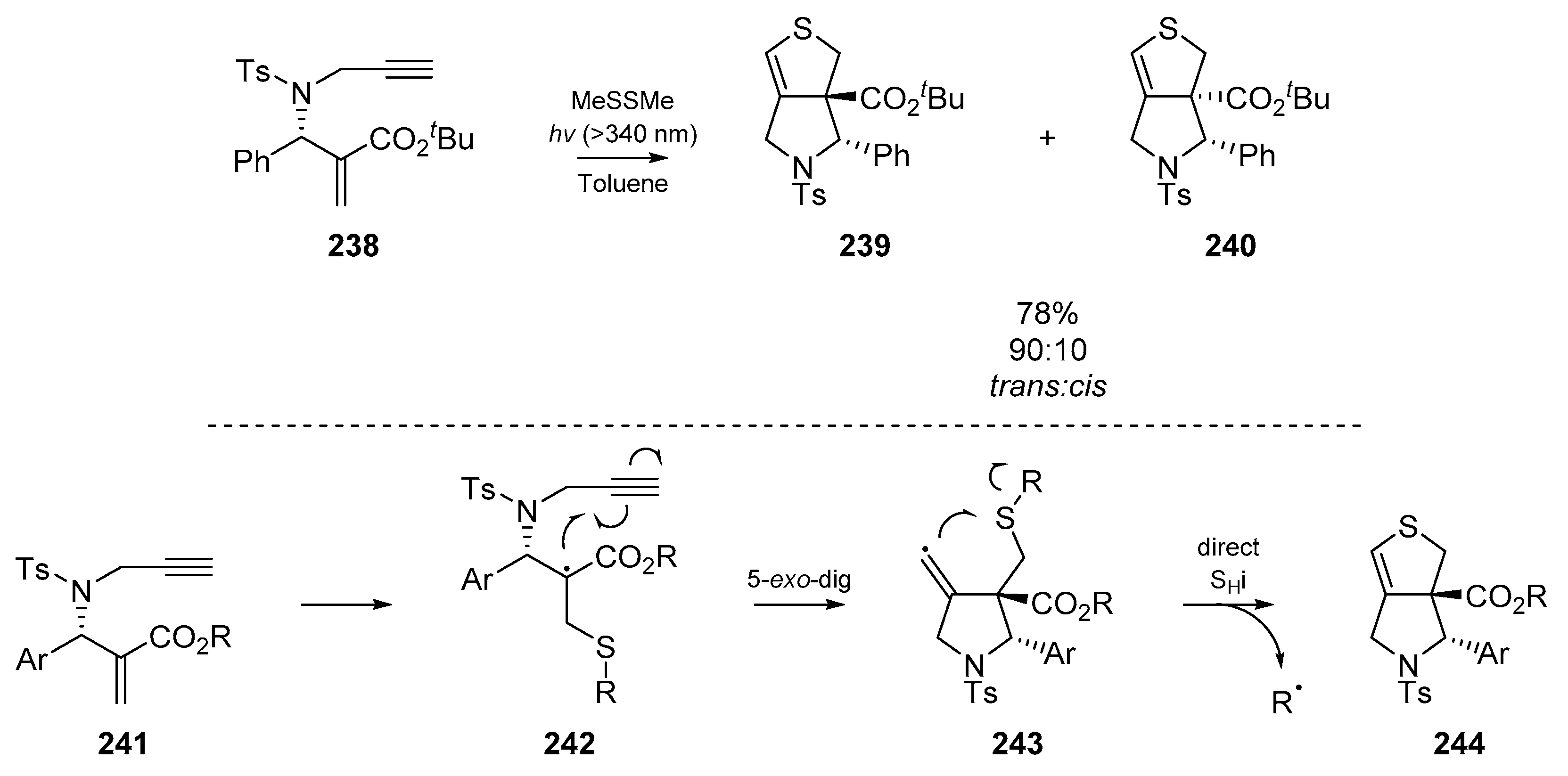 Molecules 25 03094 sch037 Molecules 25 03094 sch037
