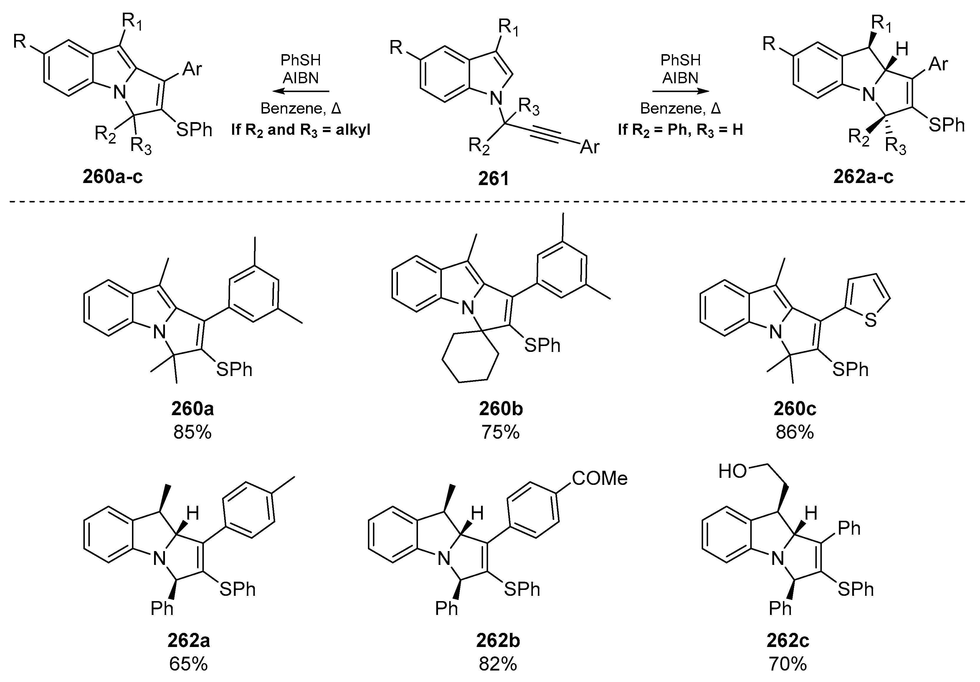 Molecules 25 03094 sch041 Molecules 25 03094 sch041