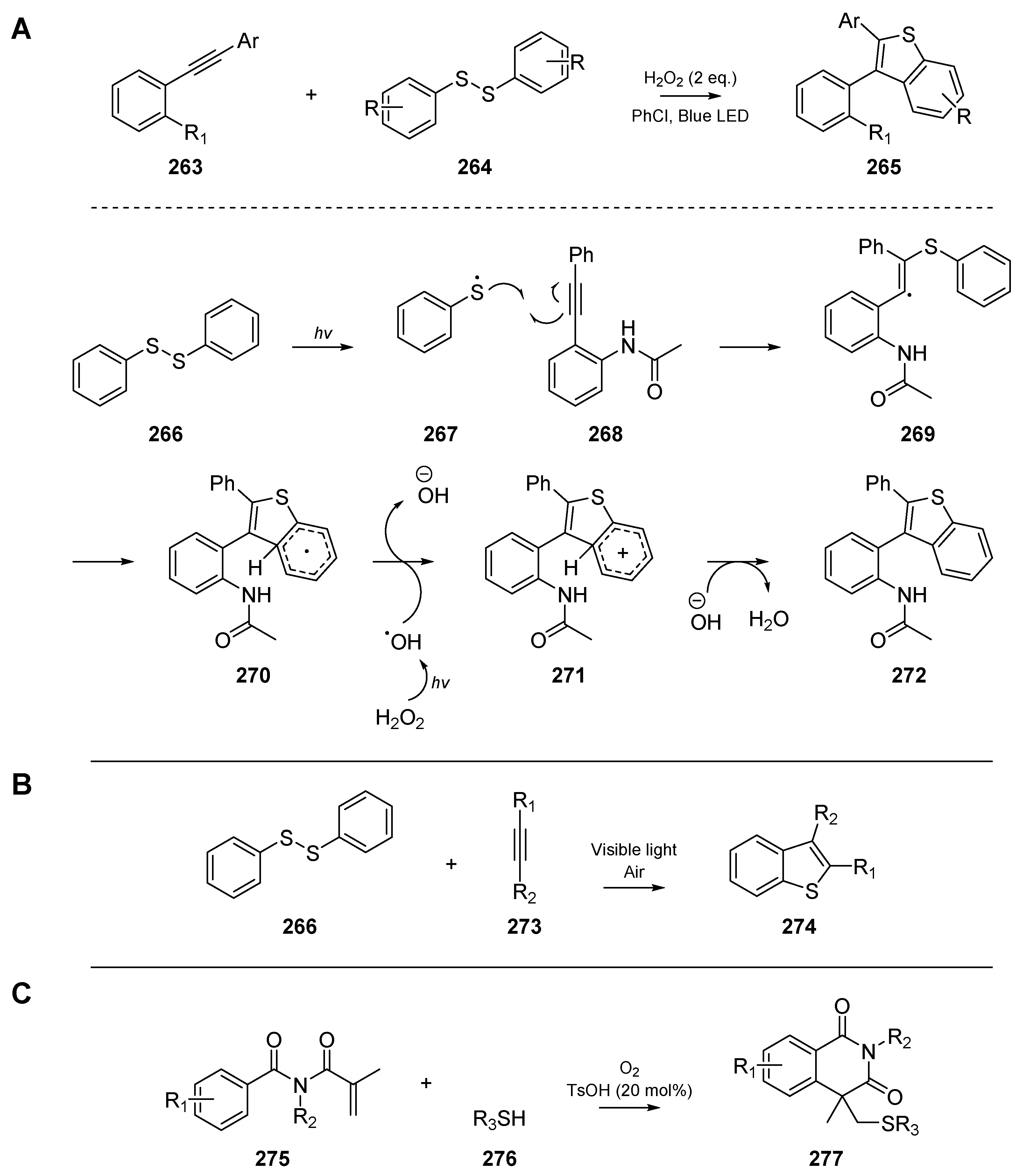 Molecules 25 03094 sch042 Molecules 25 03094 sch042